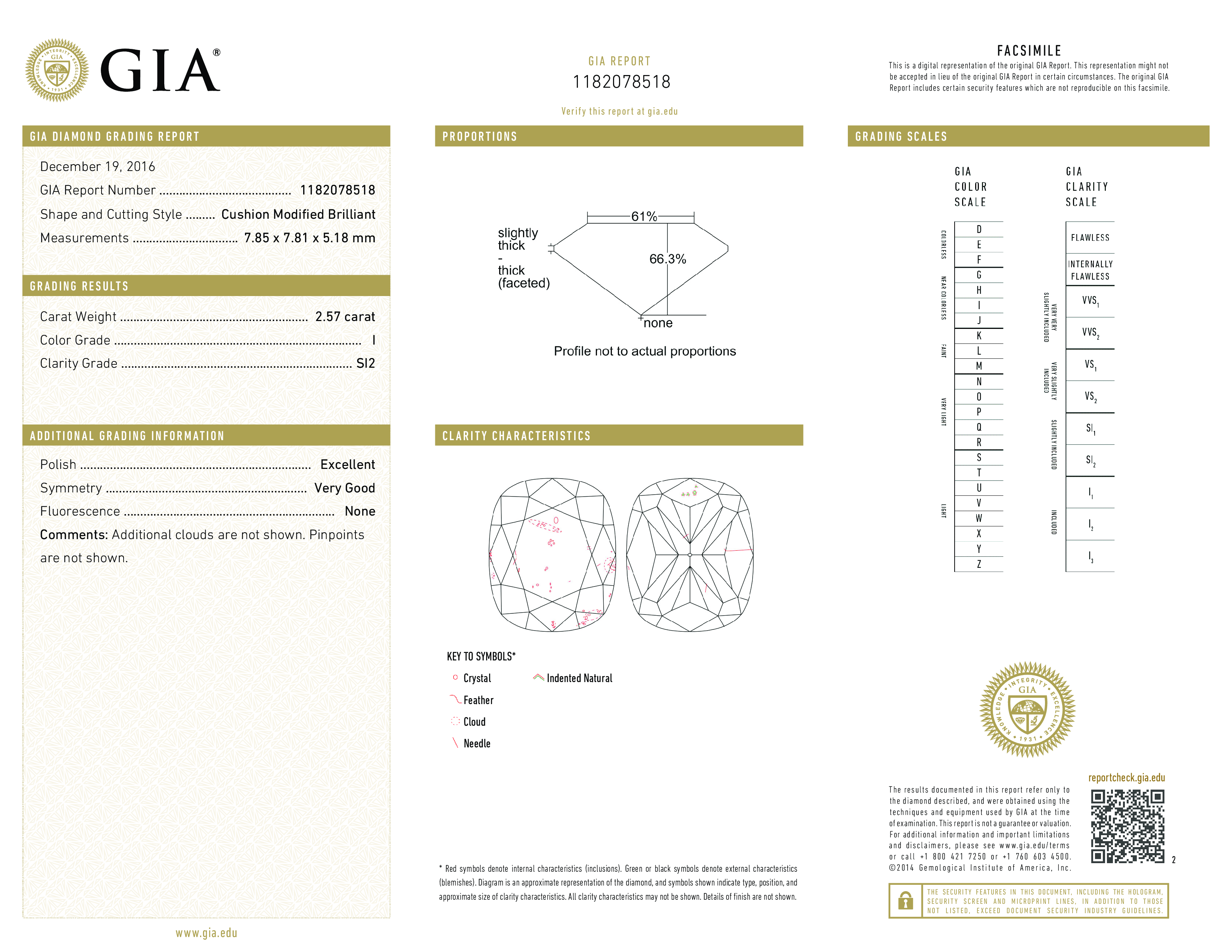 Diamond Certificate