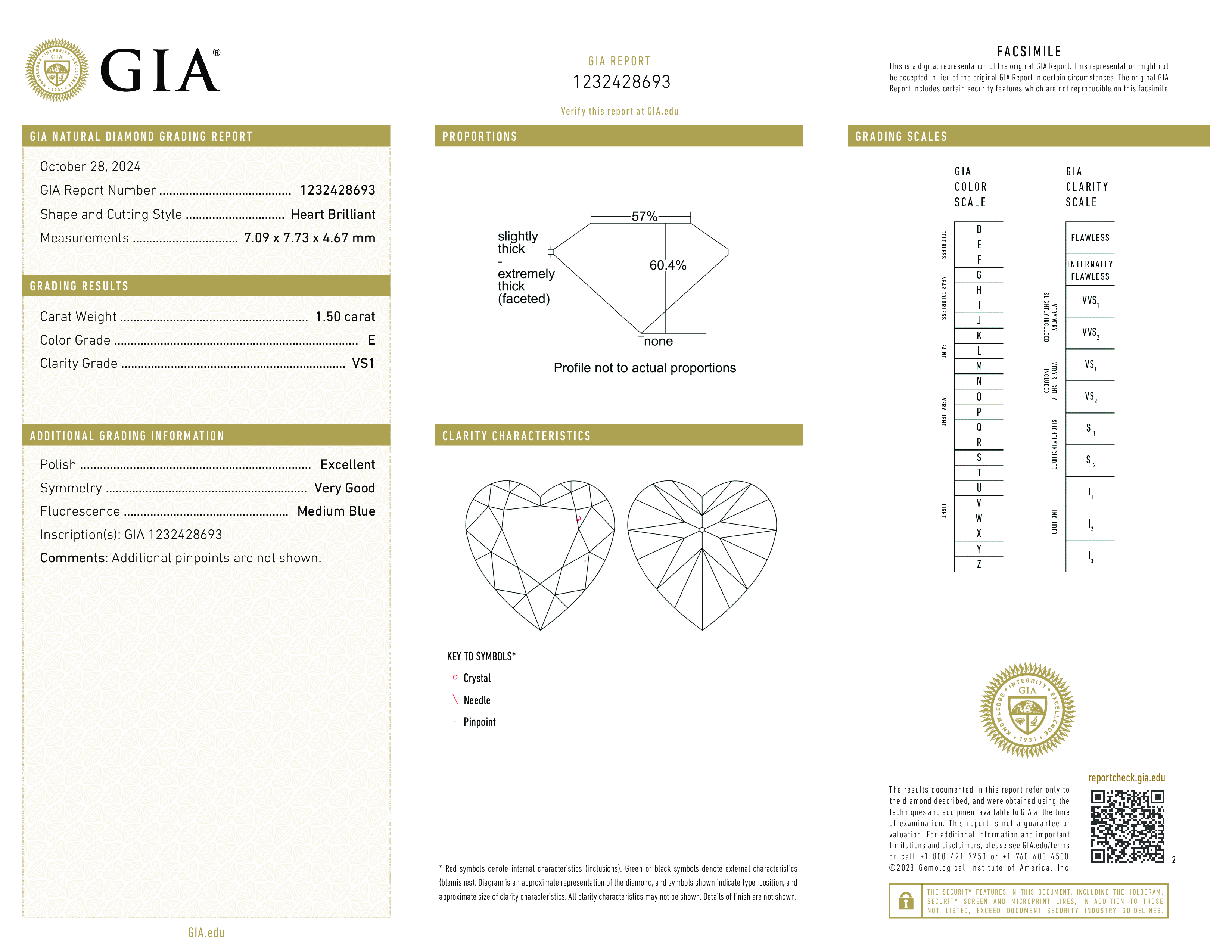 Diamond Certificate