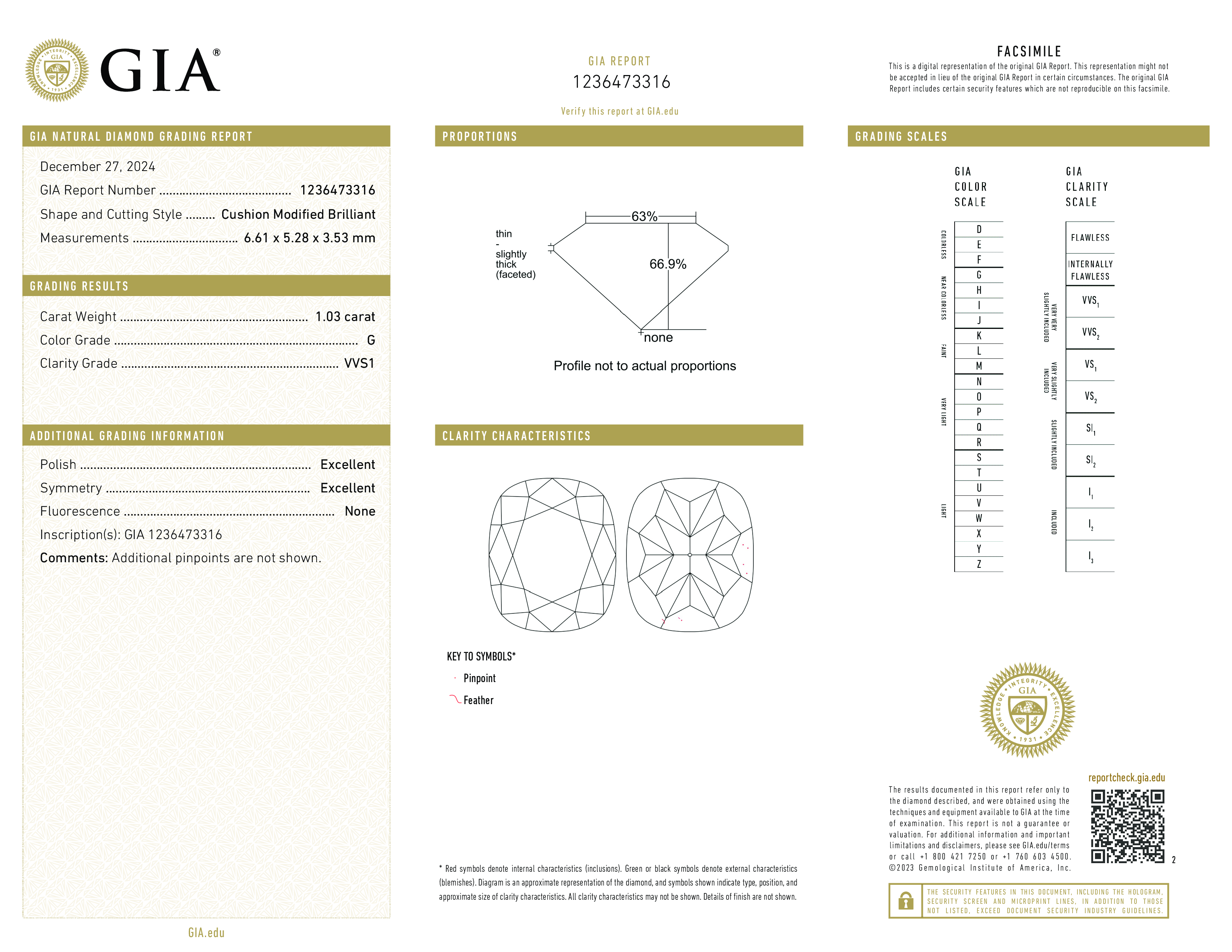 Diamond Certificate