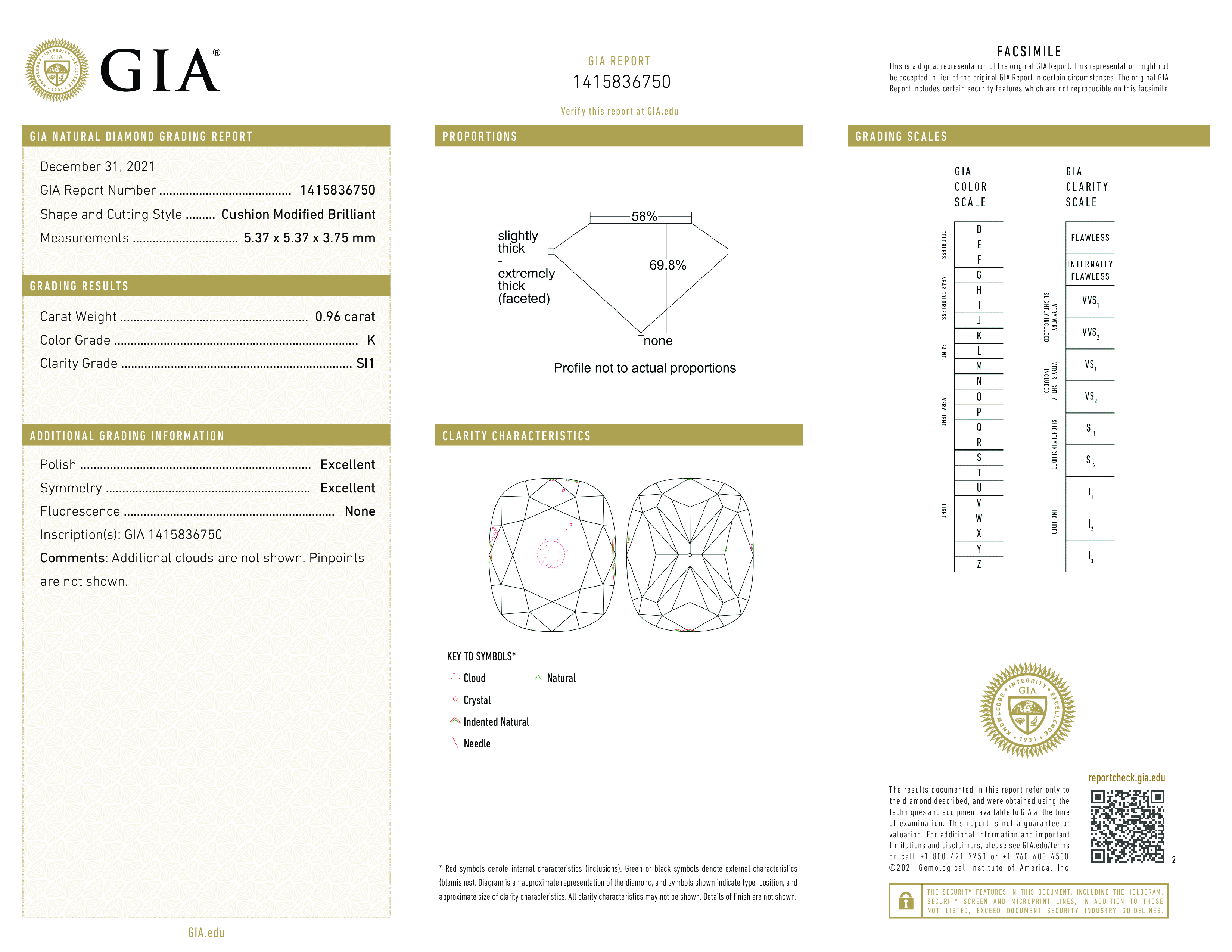 Diamond Certificate