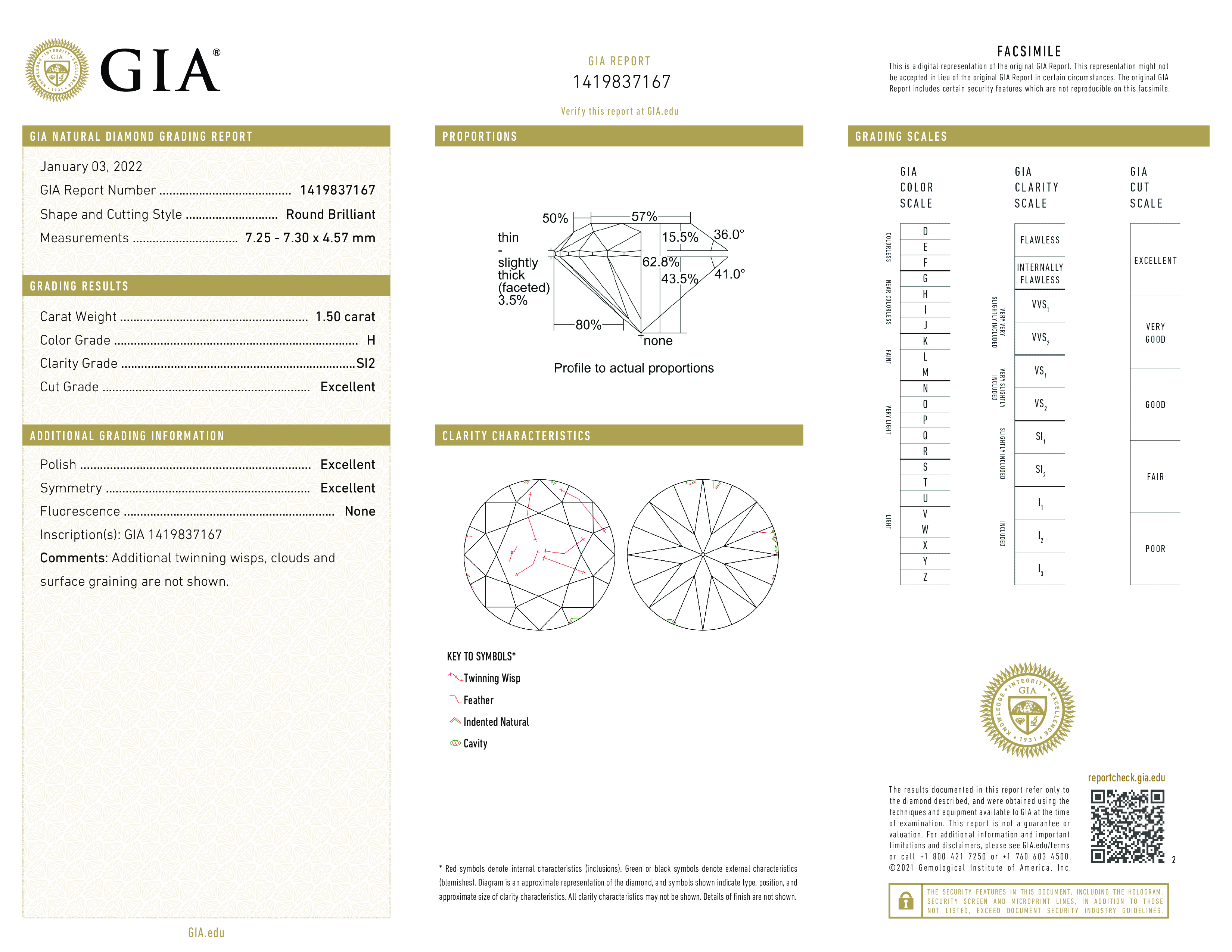 Diamond Certificate