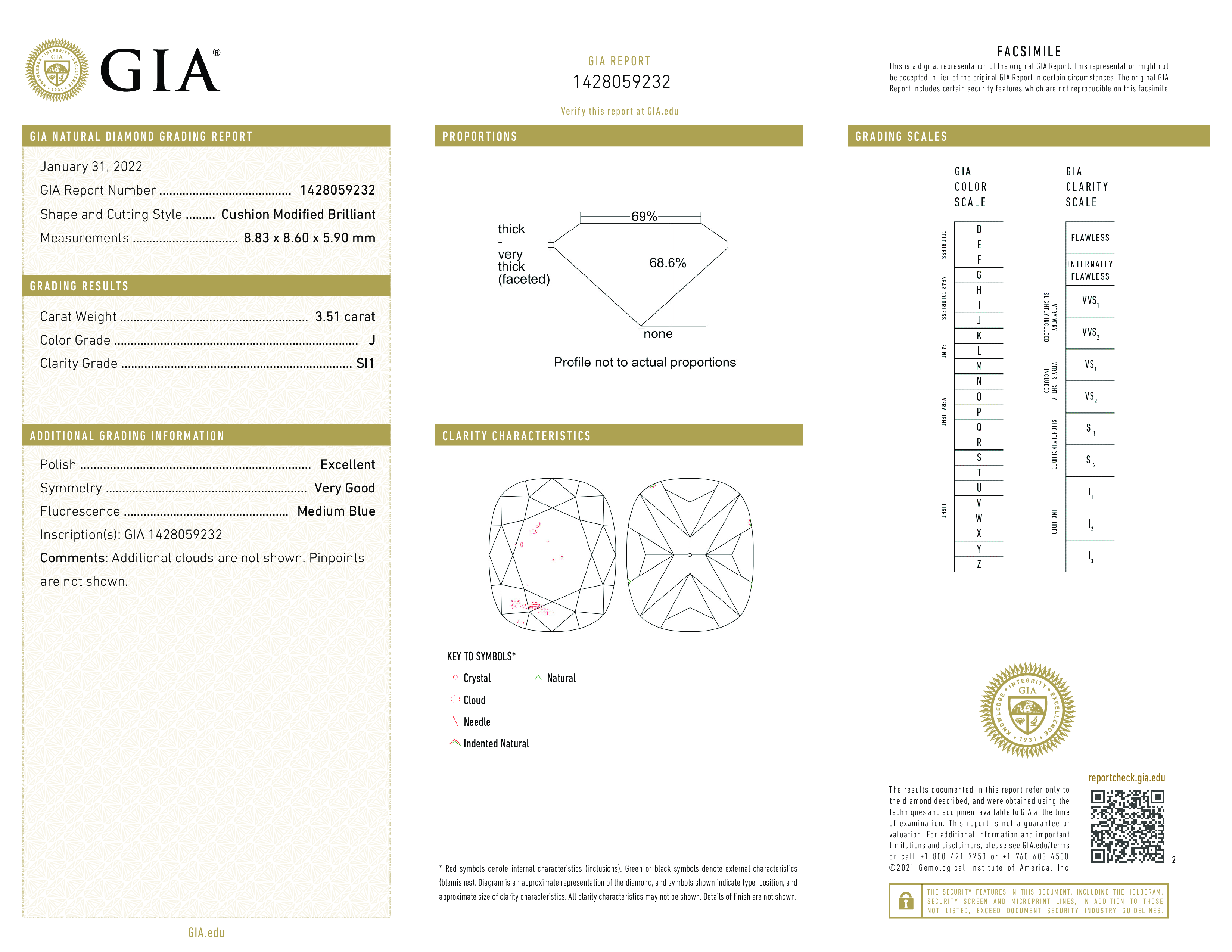 Diamond Certificate