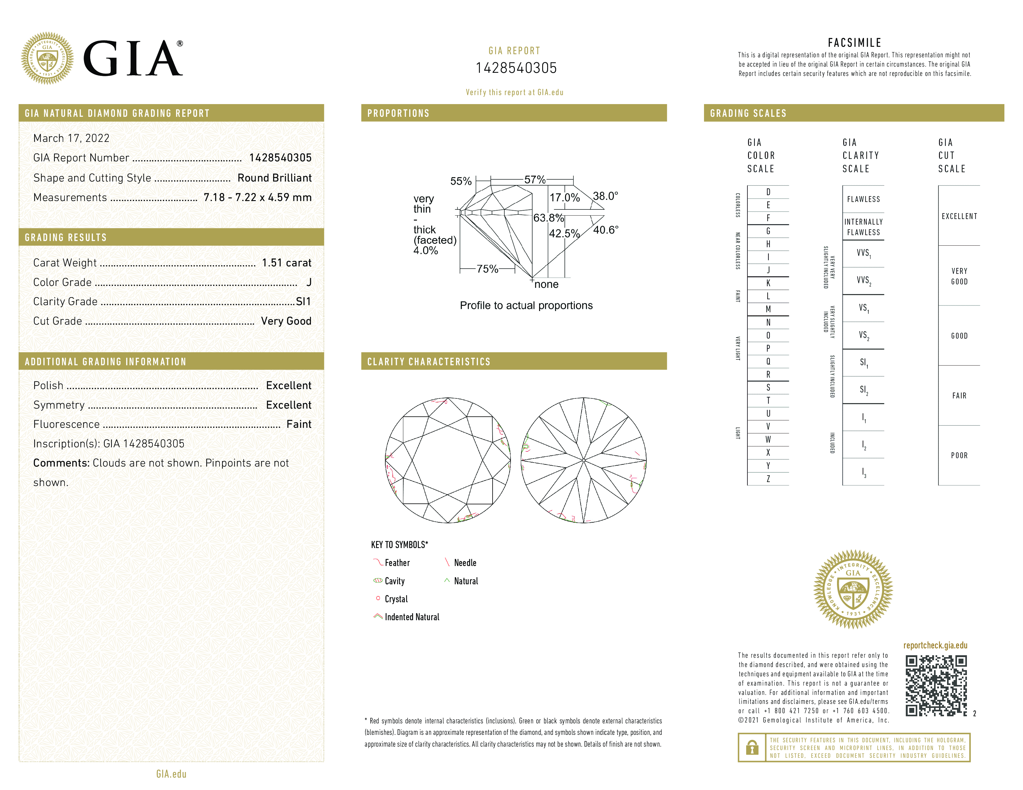 Diamond Certificate