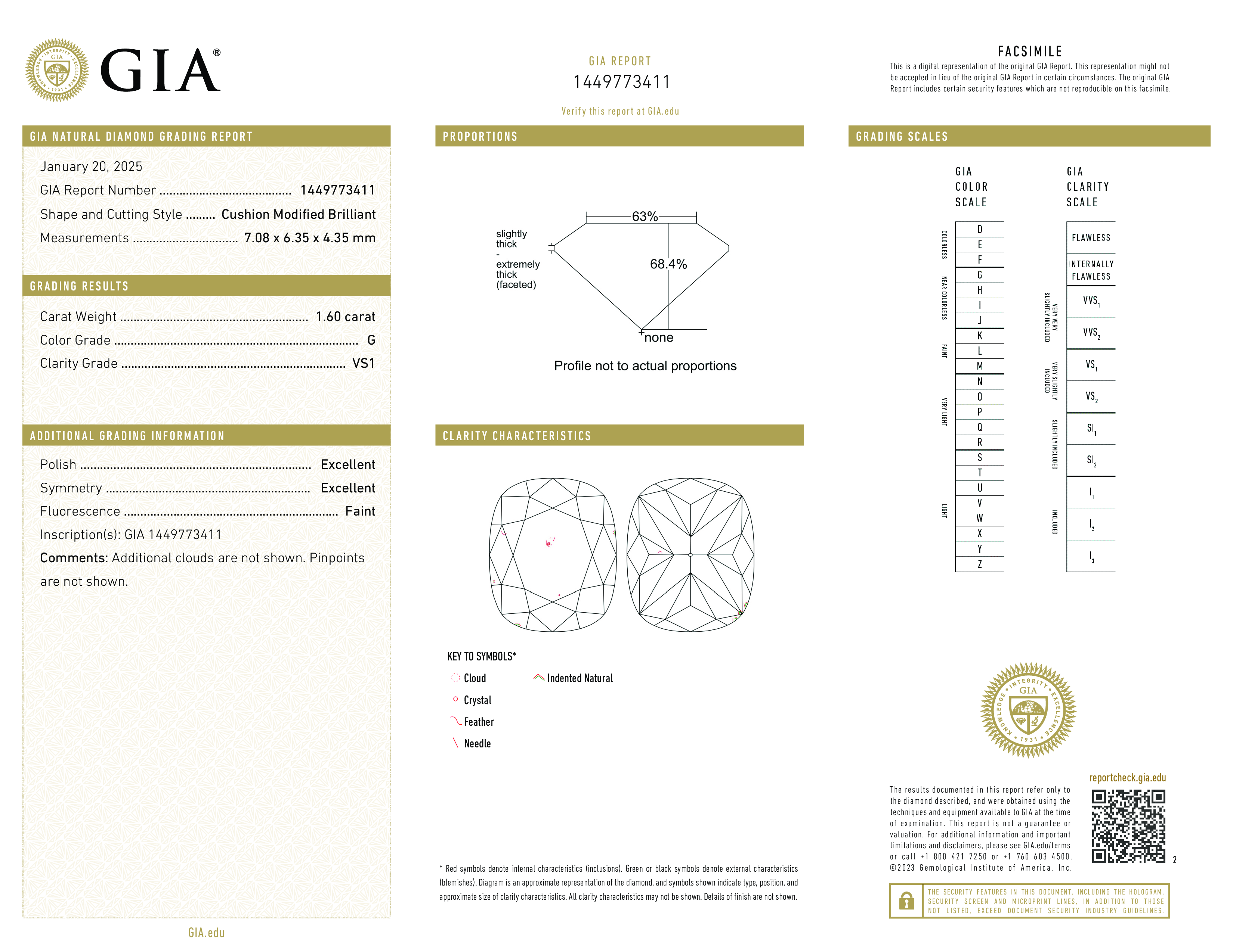 Diamond Certificate