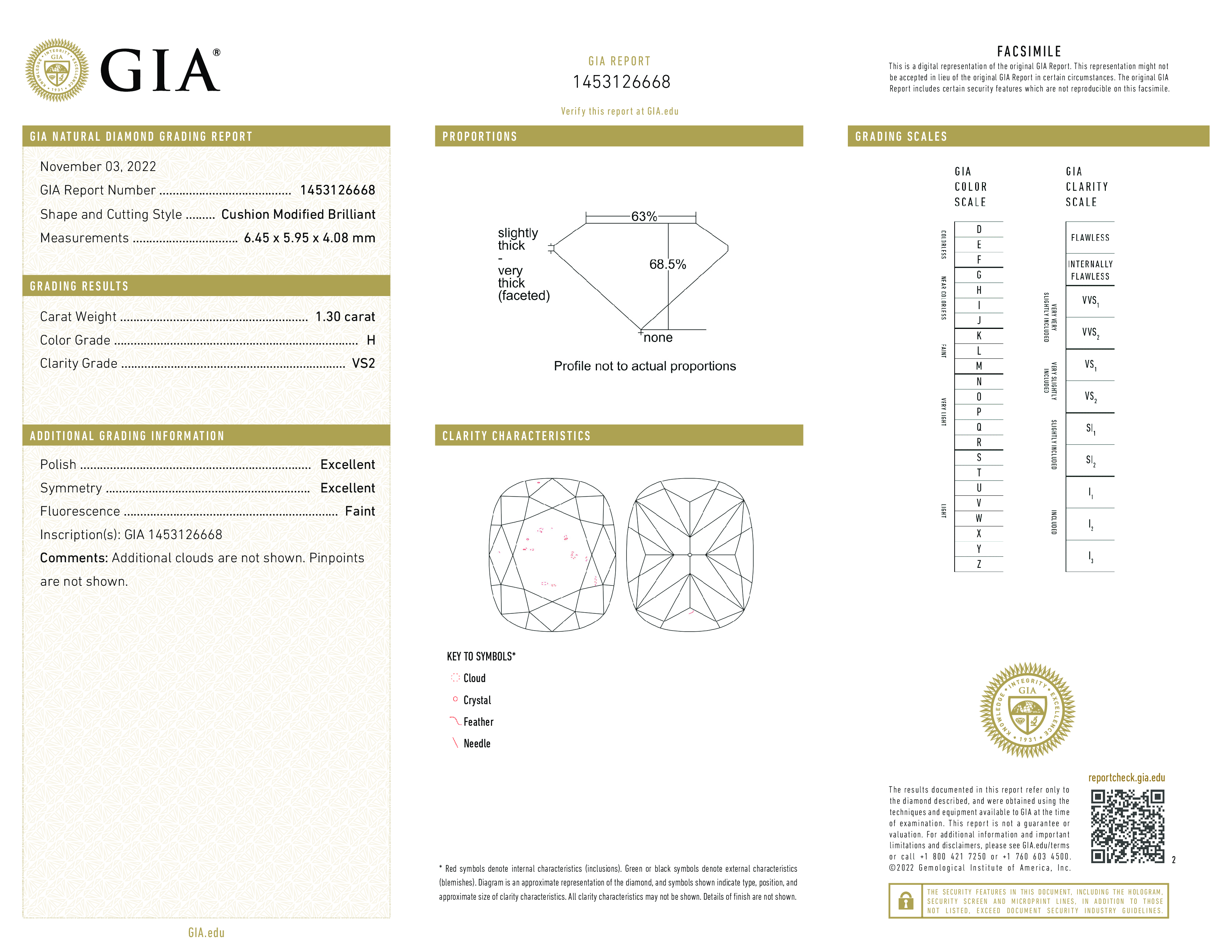 Diamond Certificate