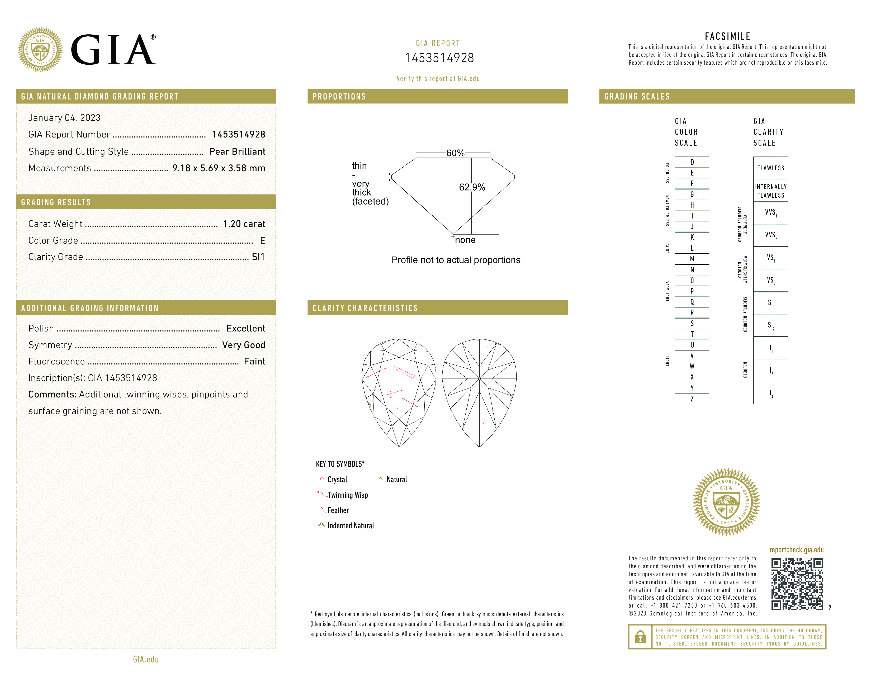 Diamond Certificate