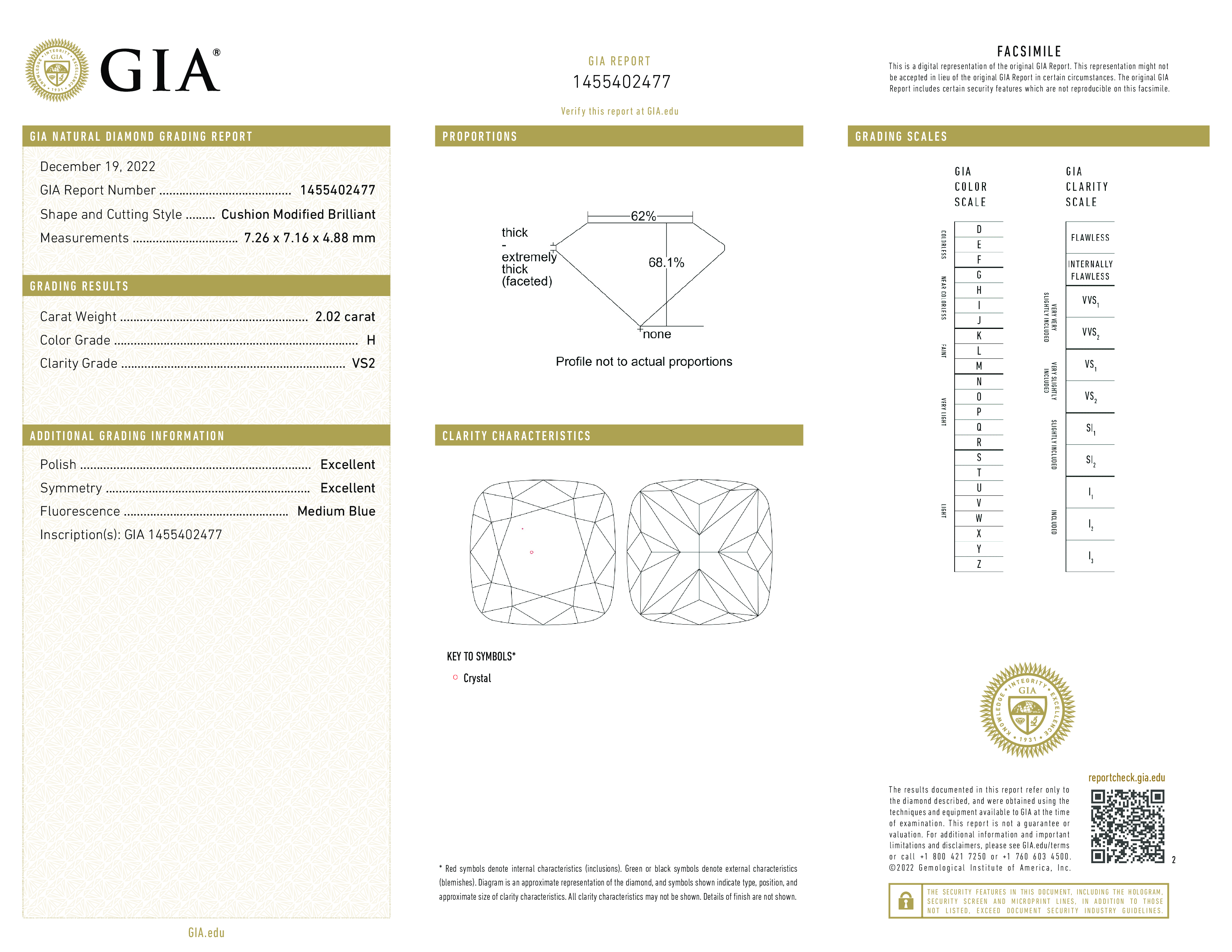 Diamond Certificate