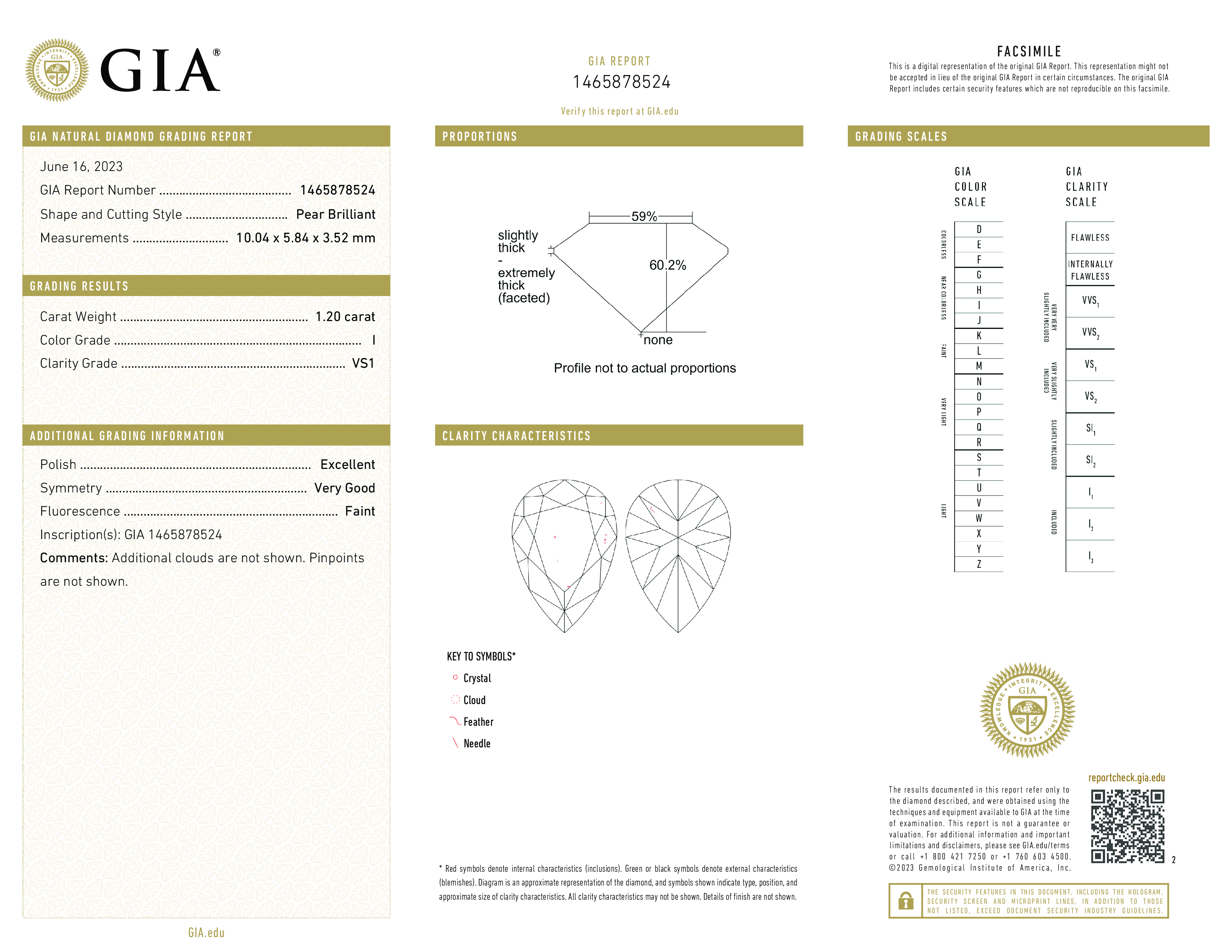 Diamond Certificate