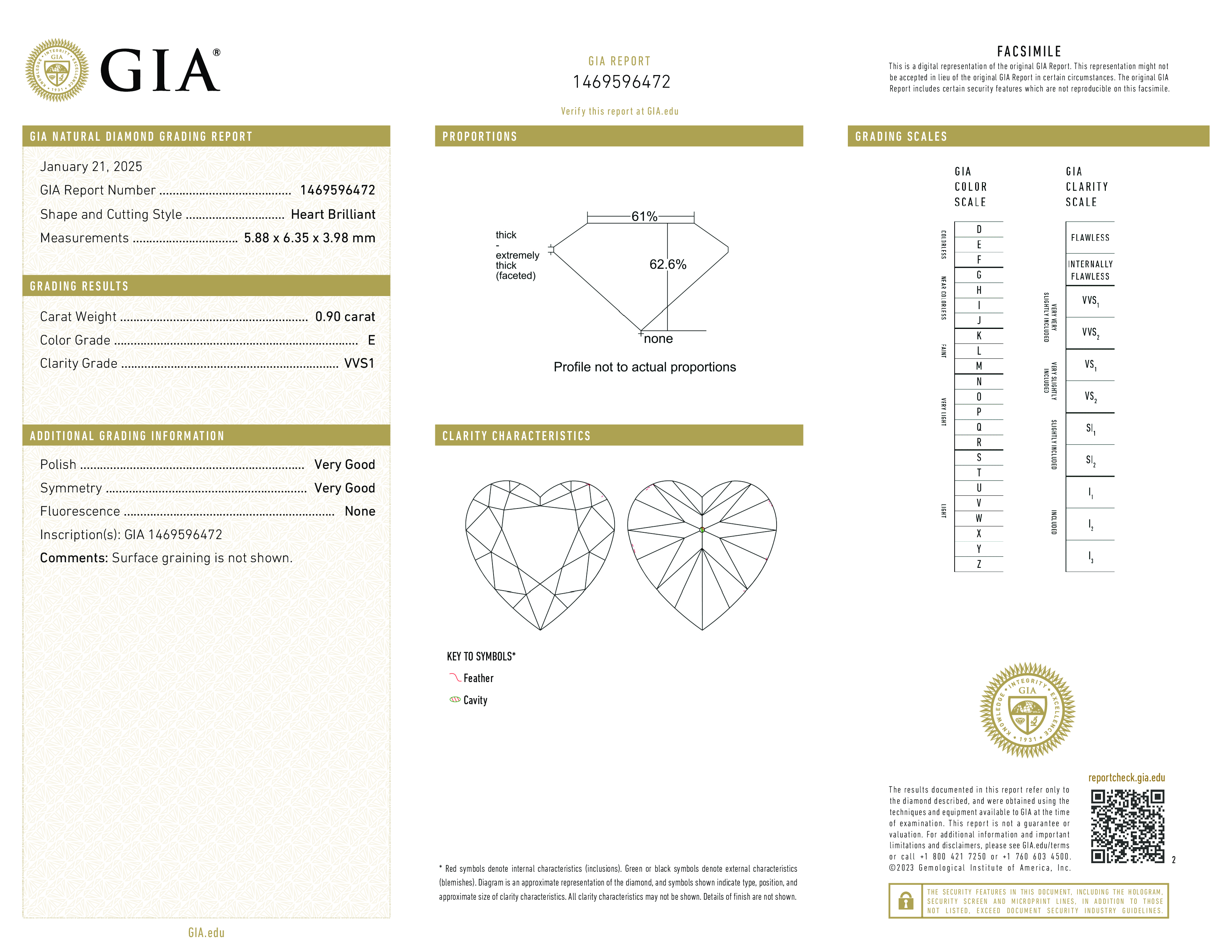 Diamond Certificate