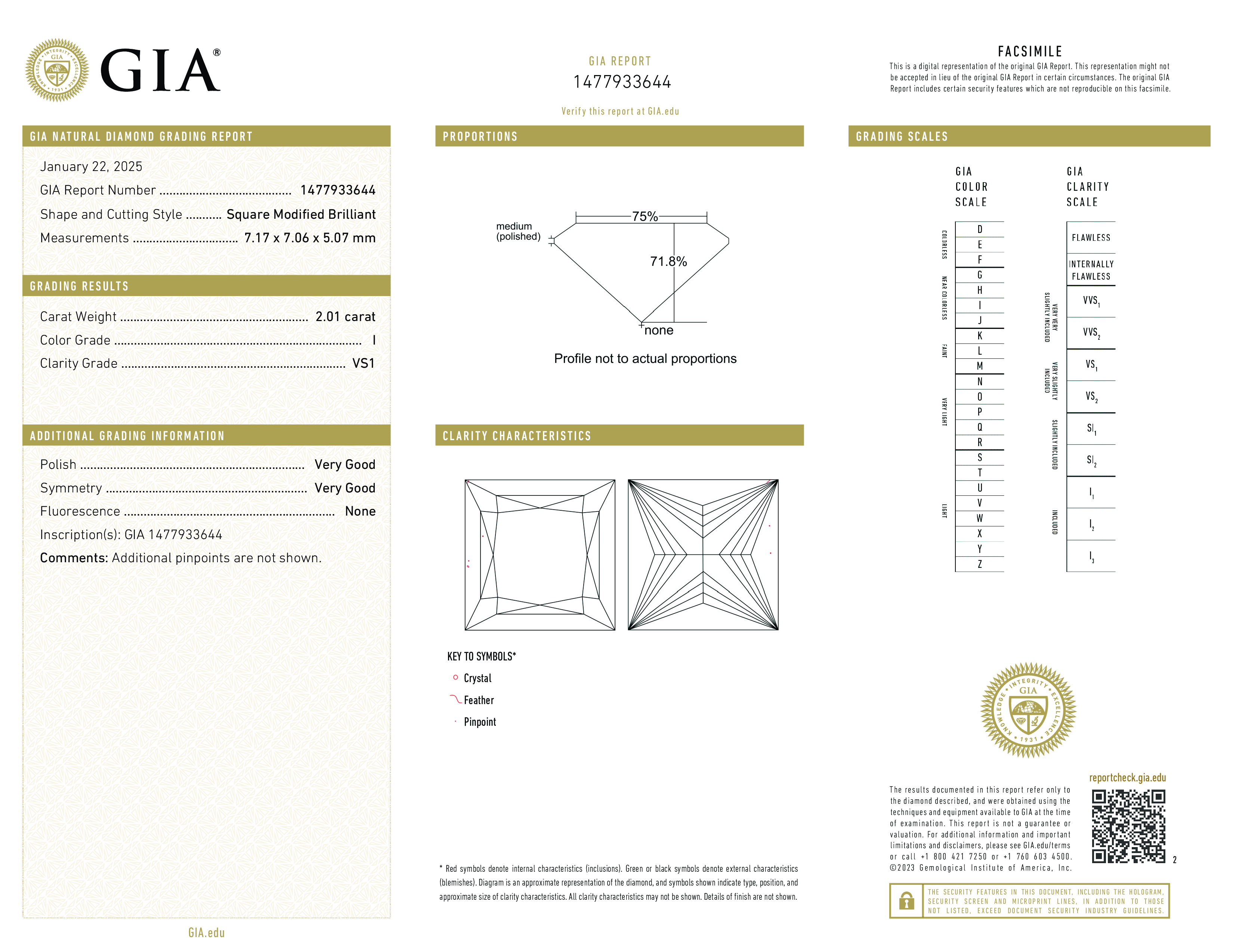 Diamond Certificate