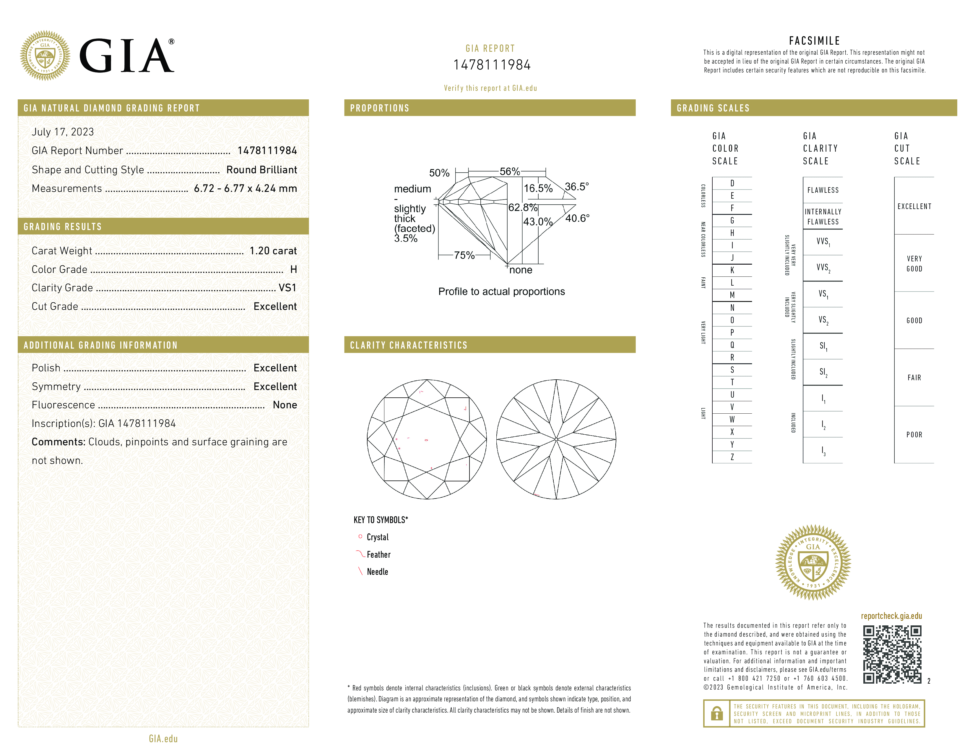 Diamond Certificate