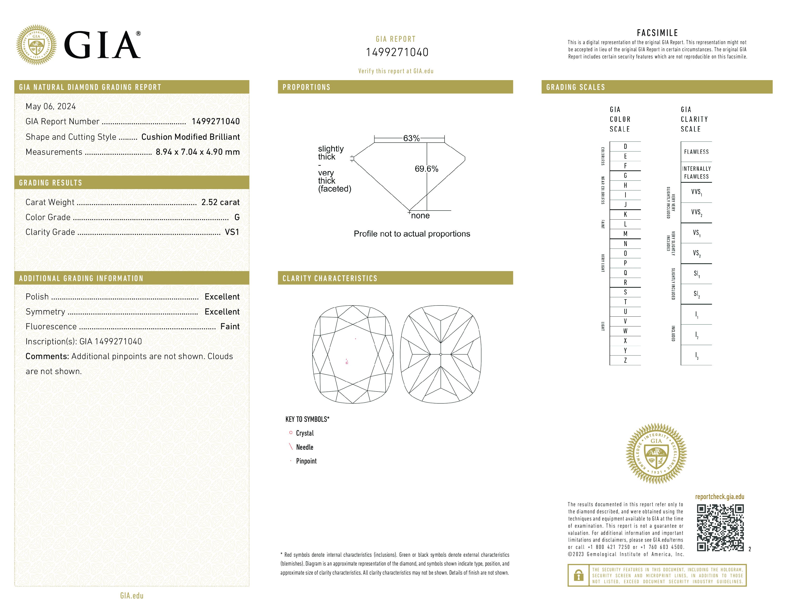 Diamond Certificate