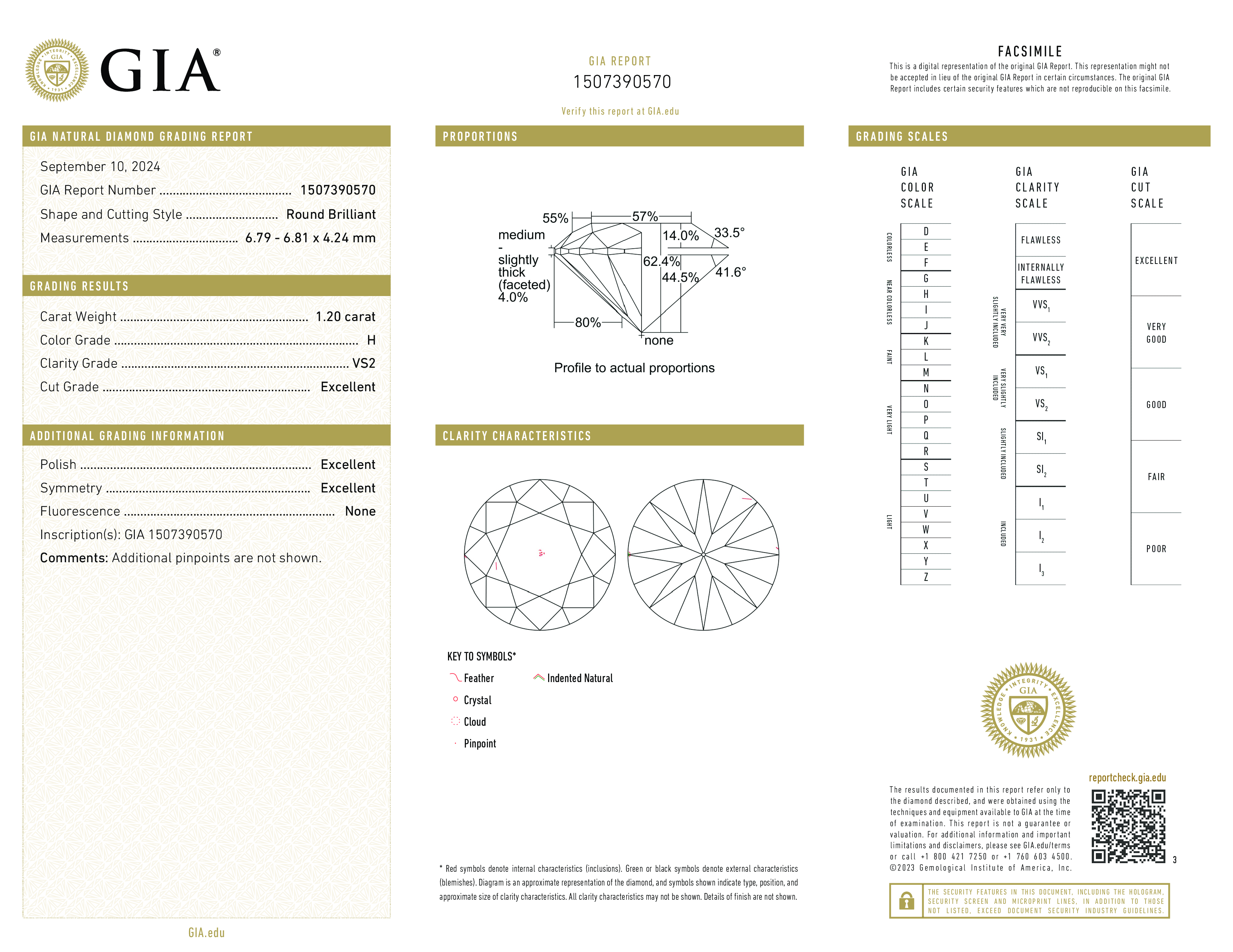 Diamond Certificate