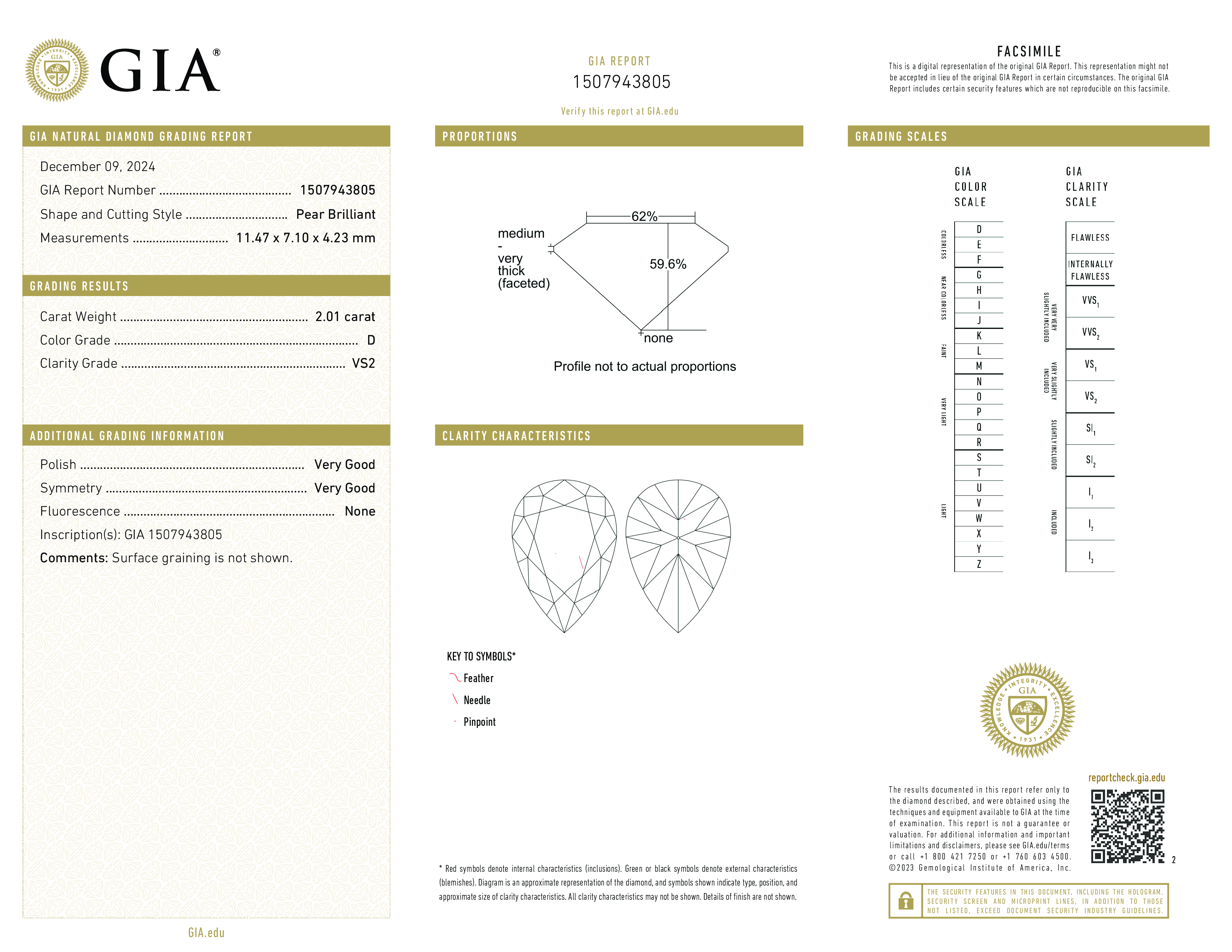 Diamond Certificate