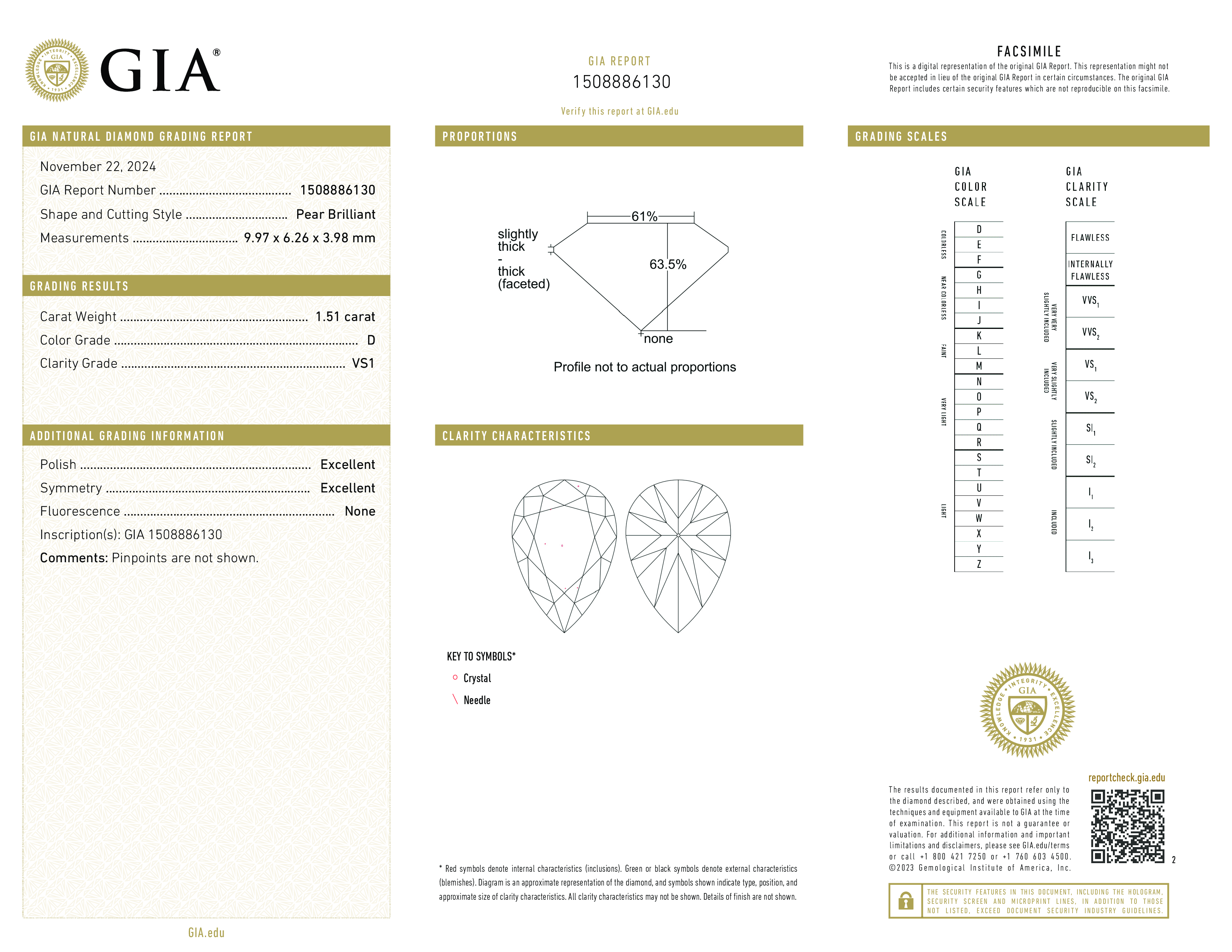 Diamond Certificate