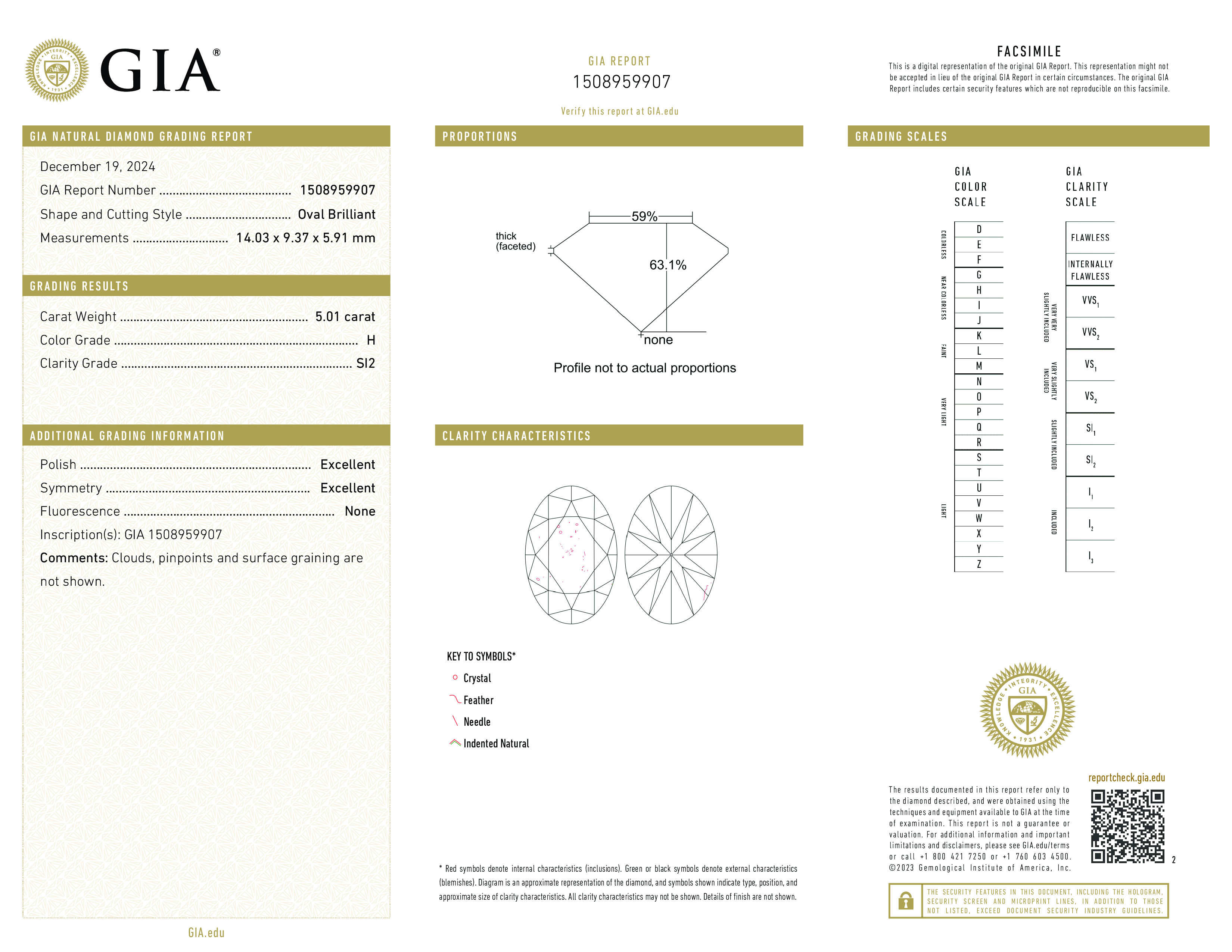 Diamond Certificate