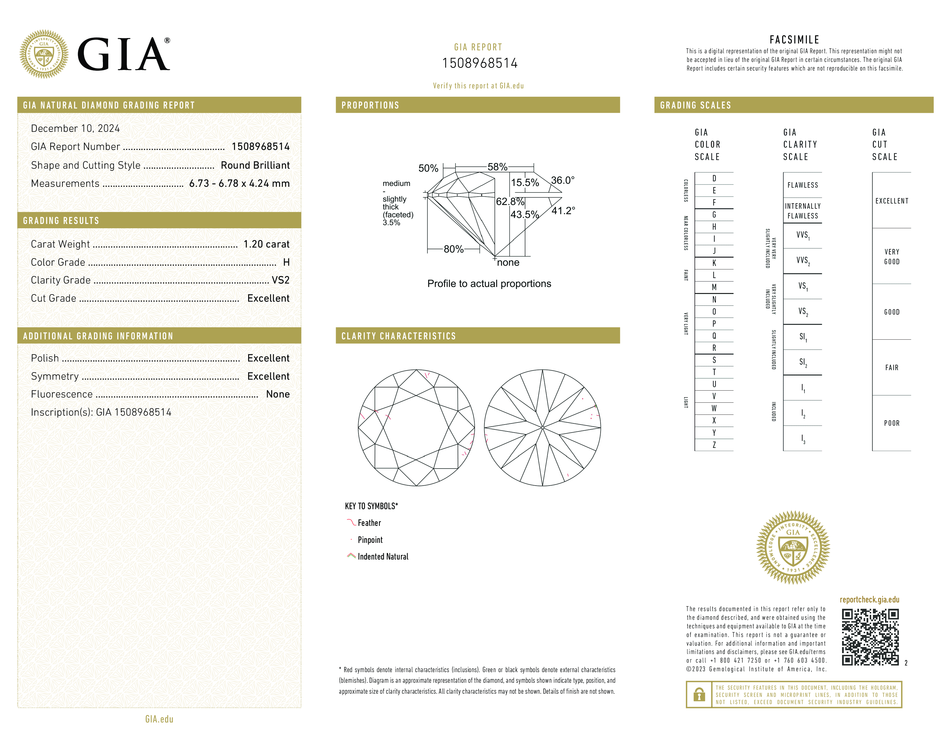 Diamond Certificate