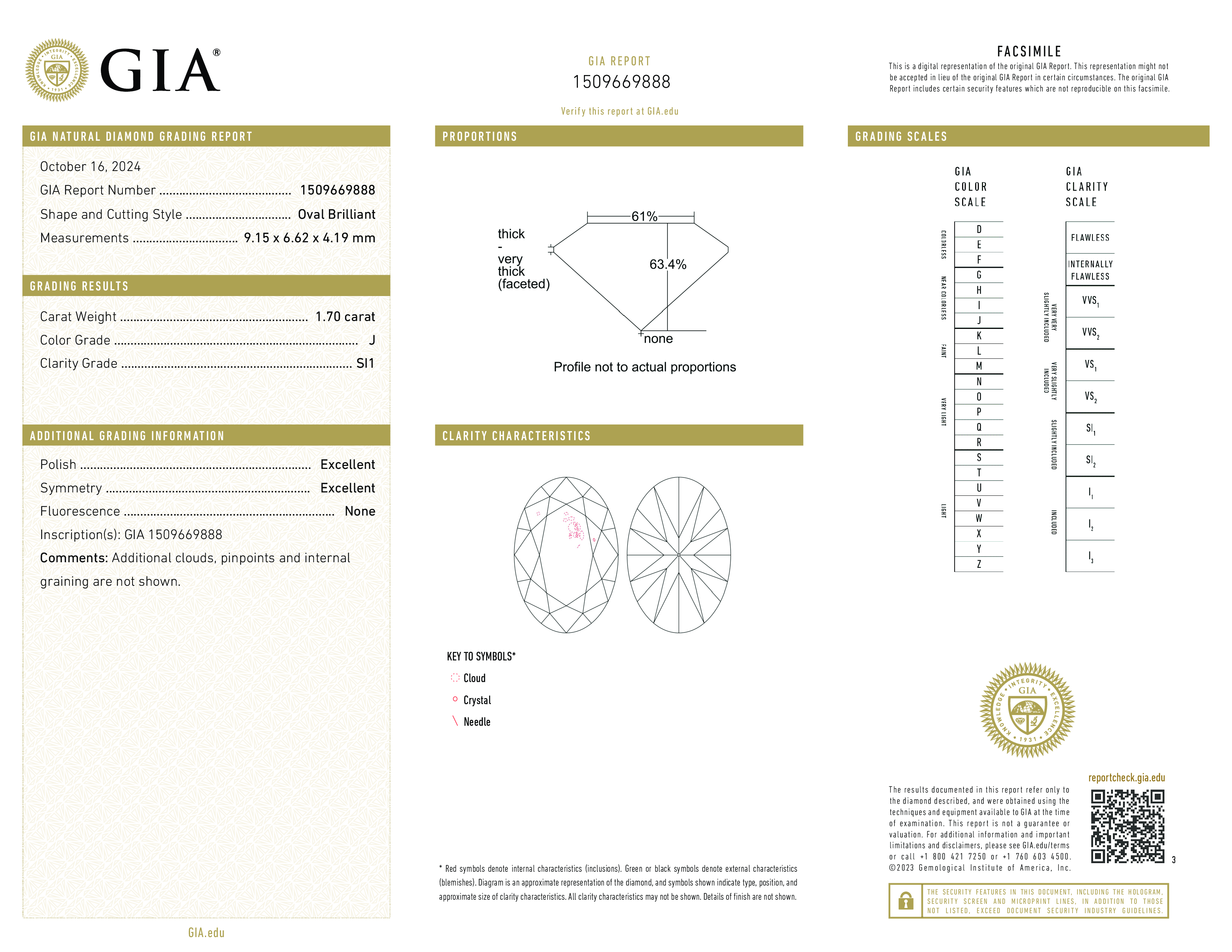 Diamond Certificate