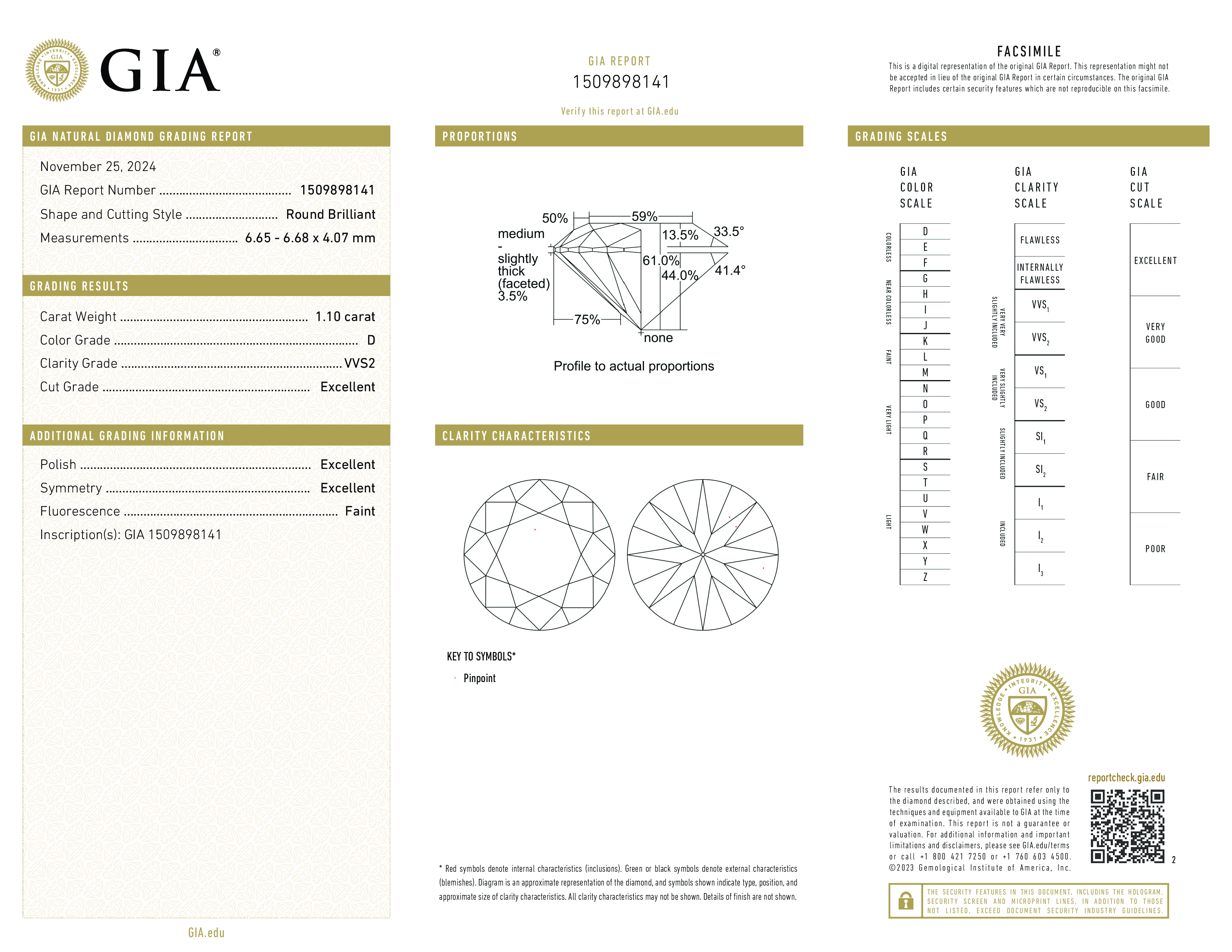 Diamond Certificate