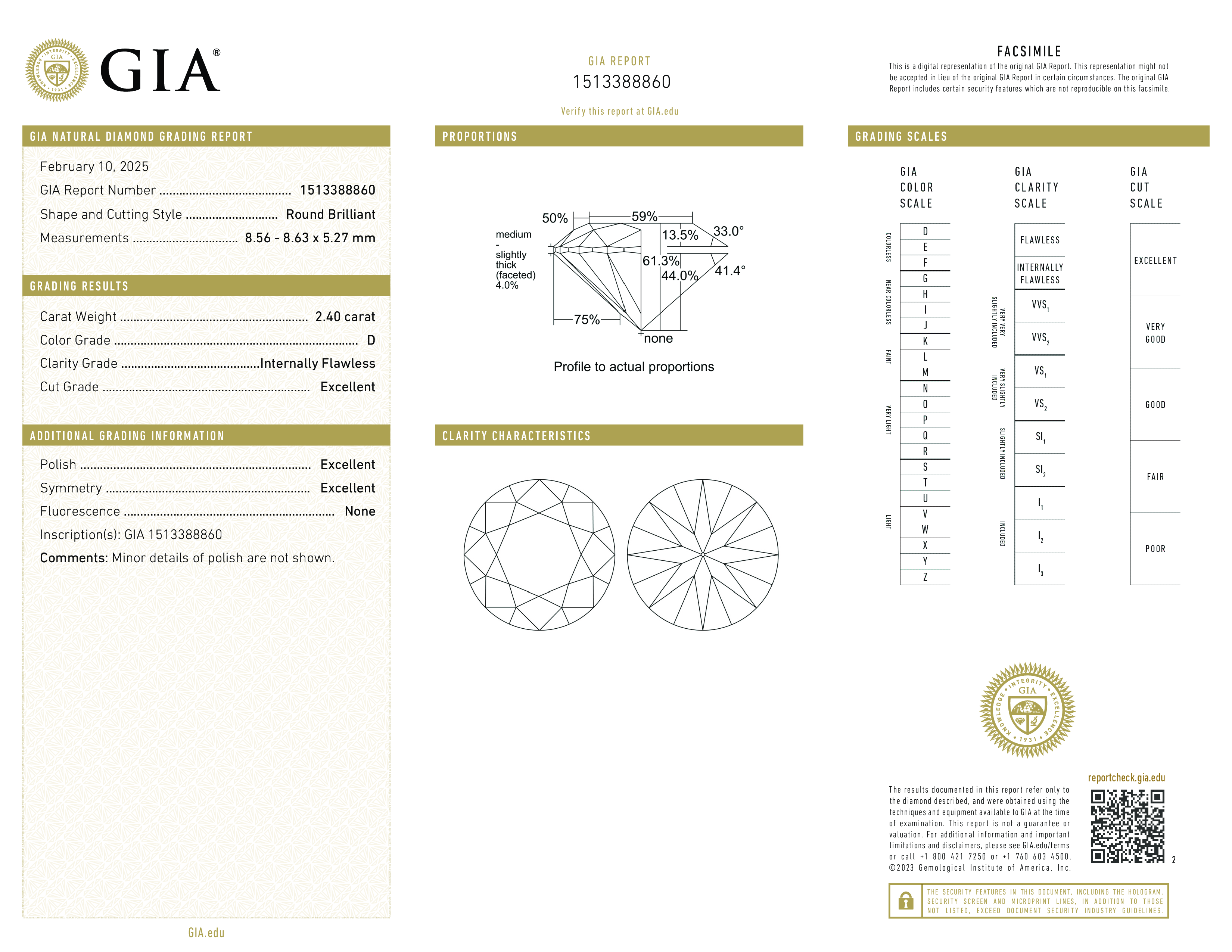 Diamond Certificate