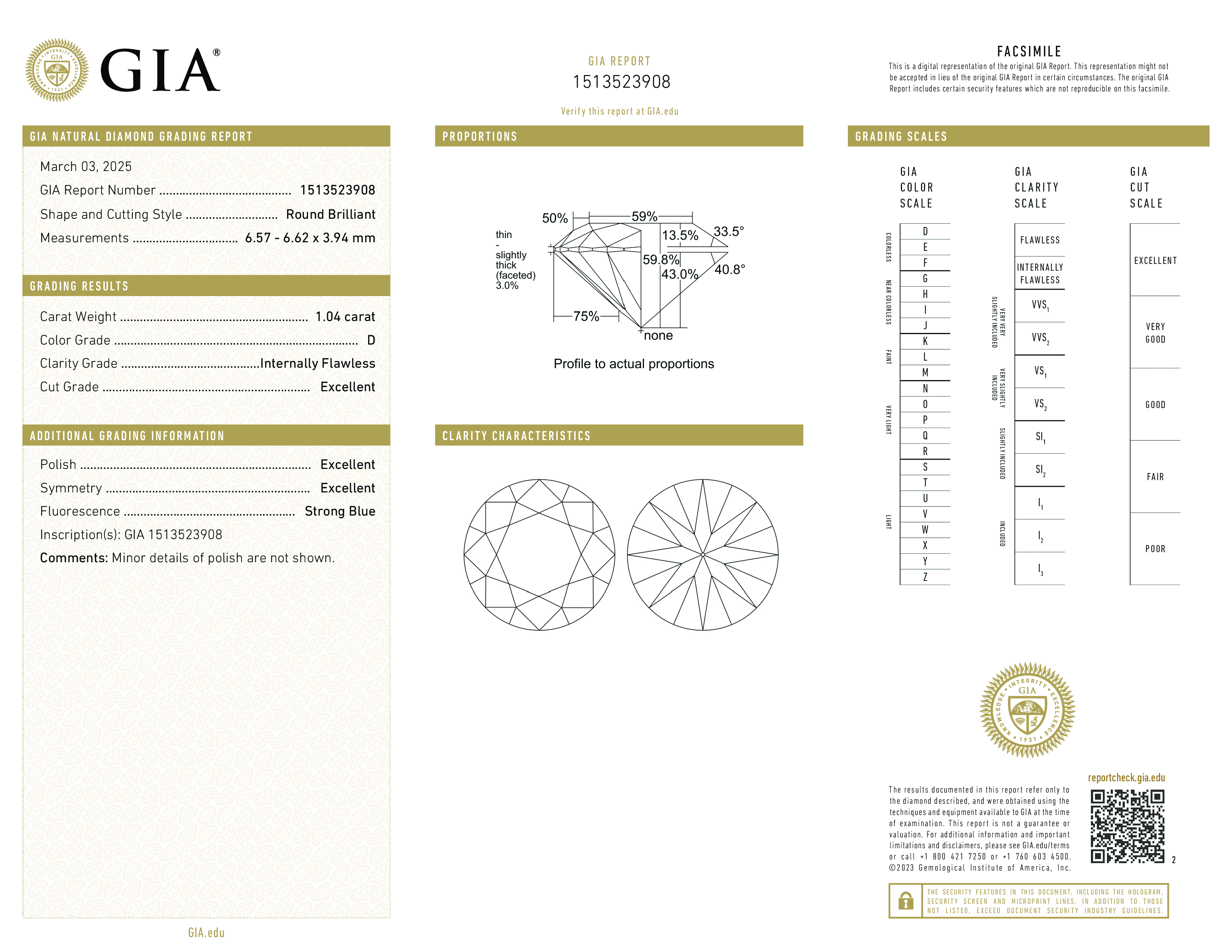 Diamond Certificate
