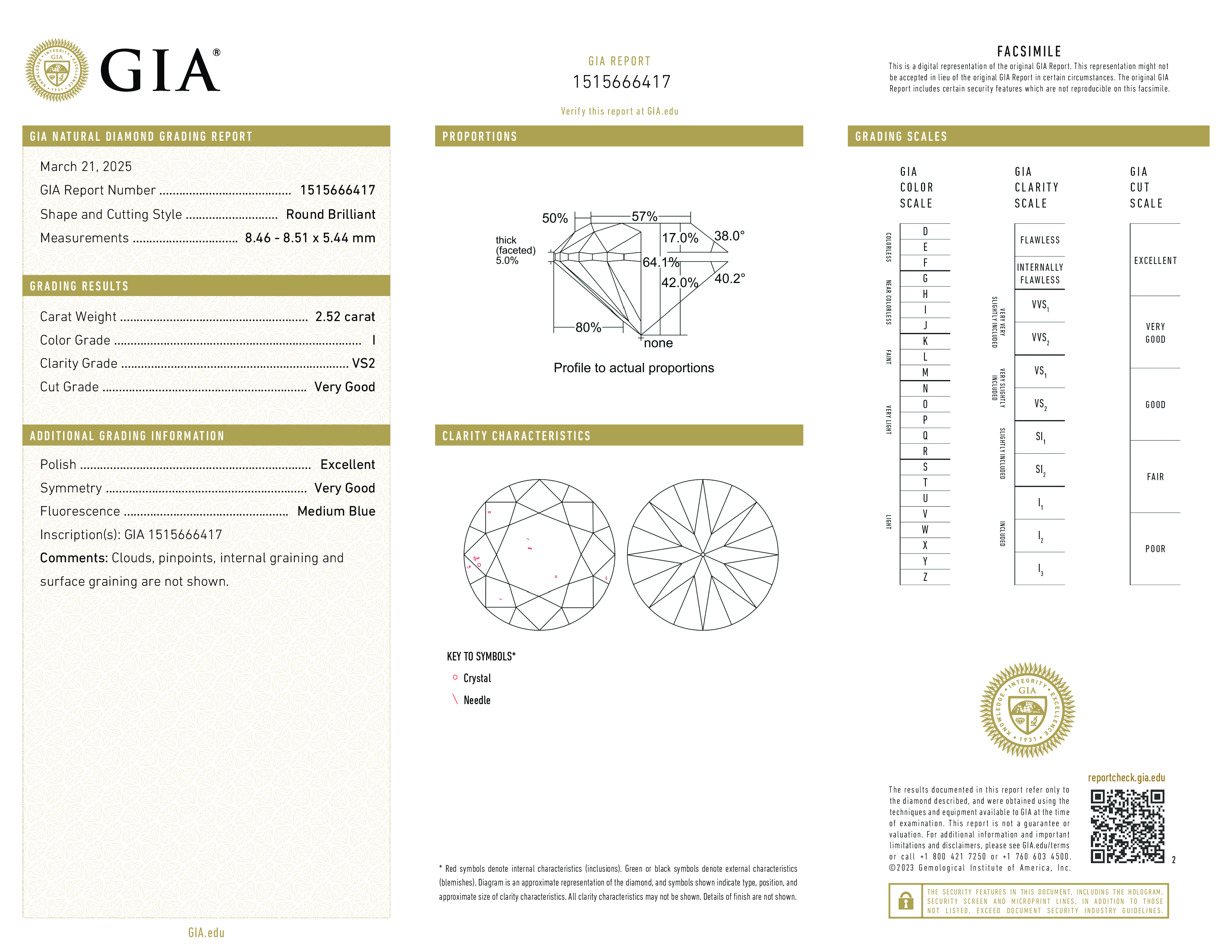 Diamond Certificate