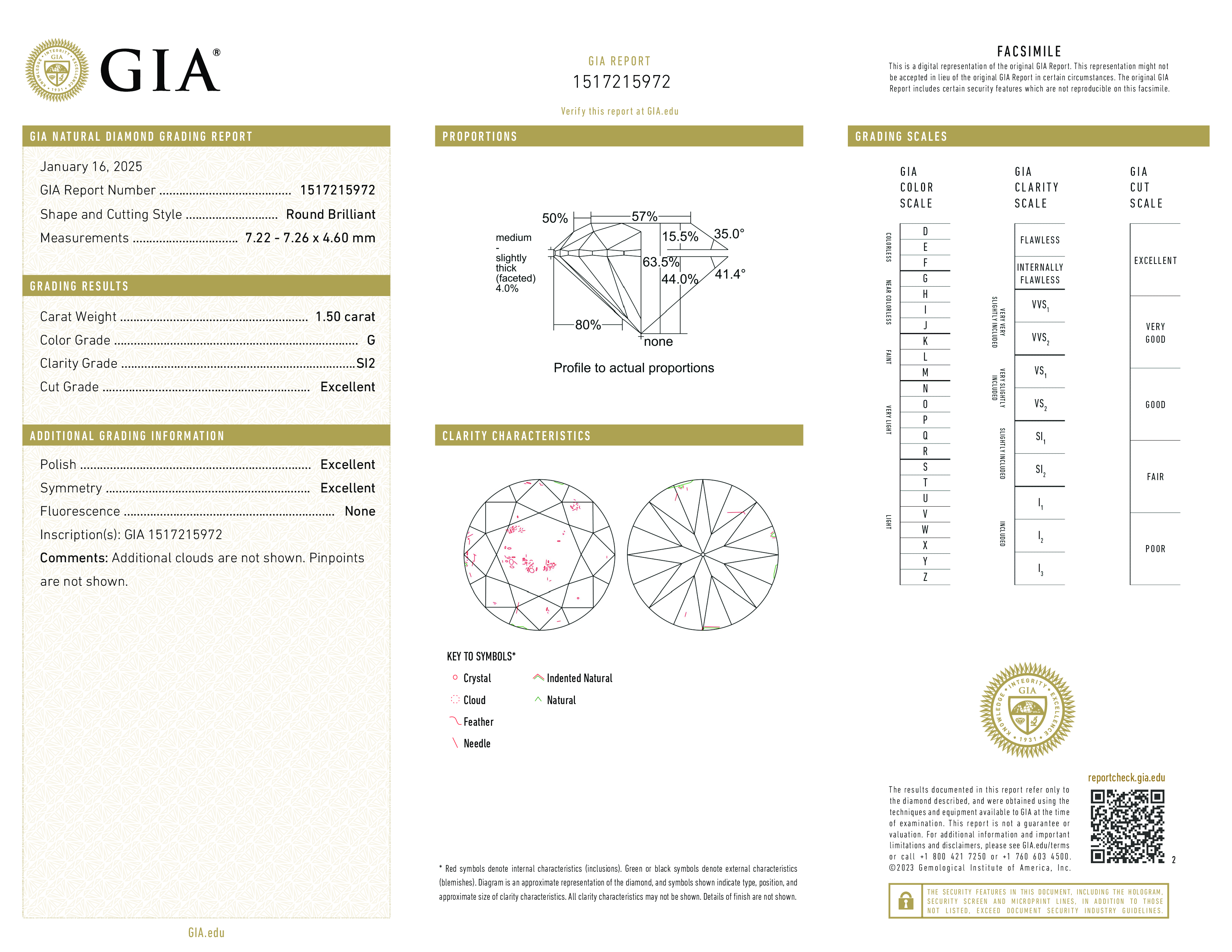 Diamond Certificate