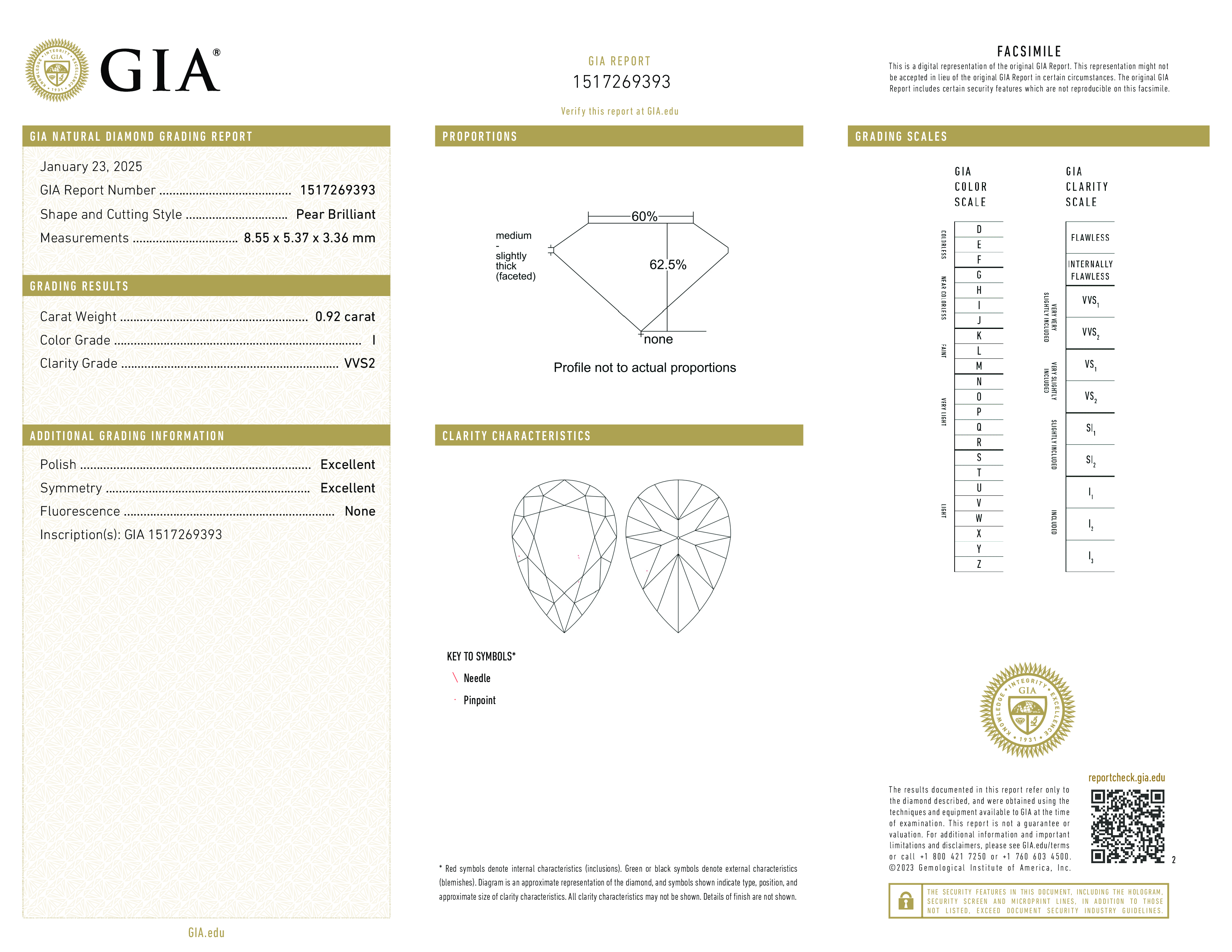 Diamond Certificate