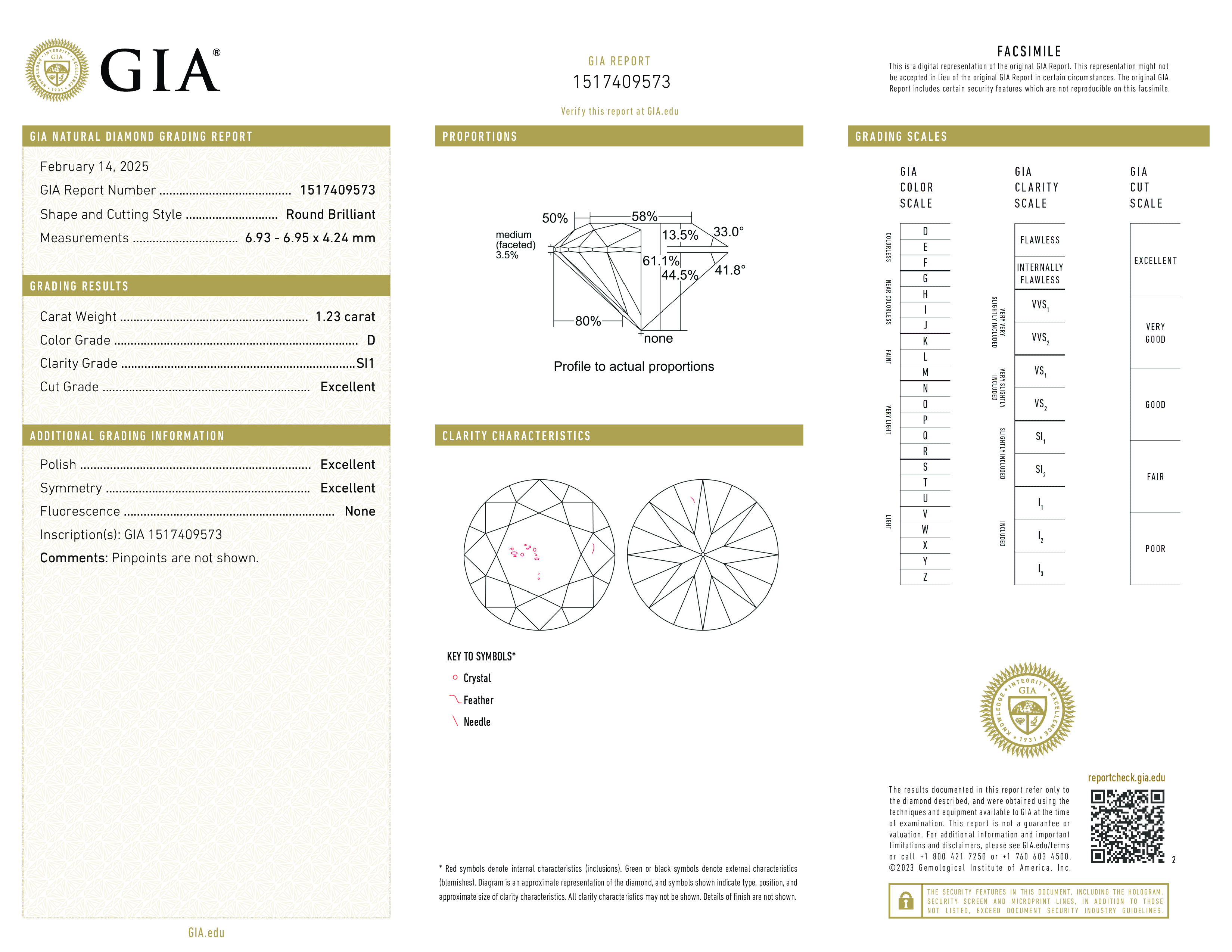 Diamond Certificate