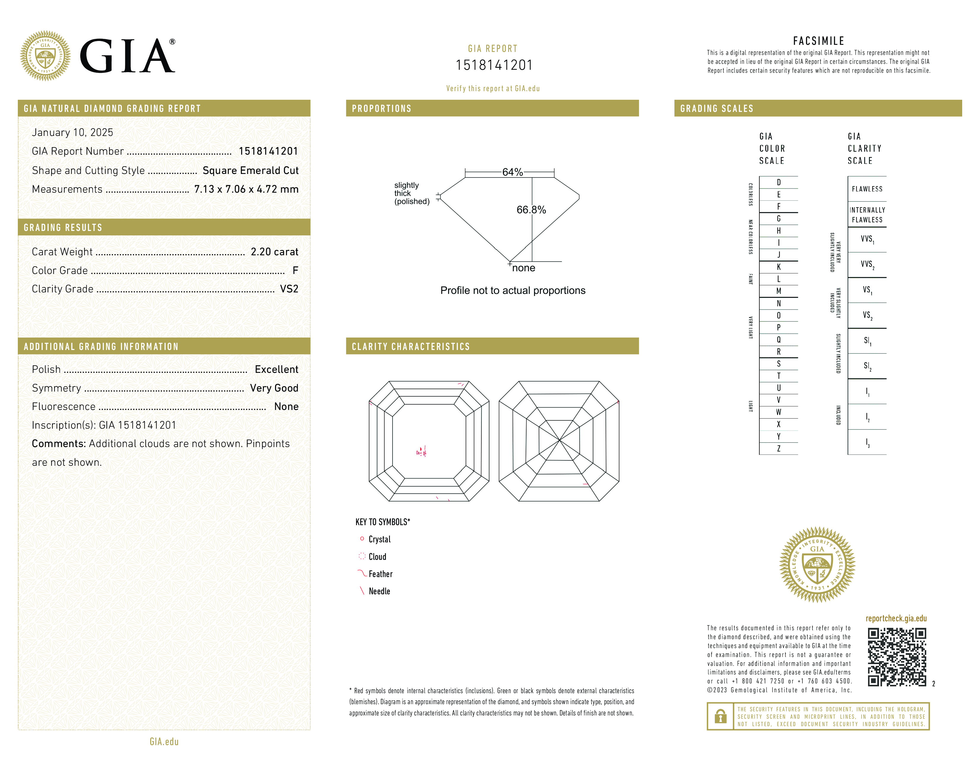 Diamond Certificate