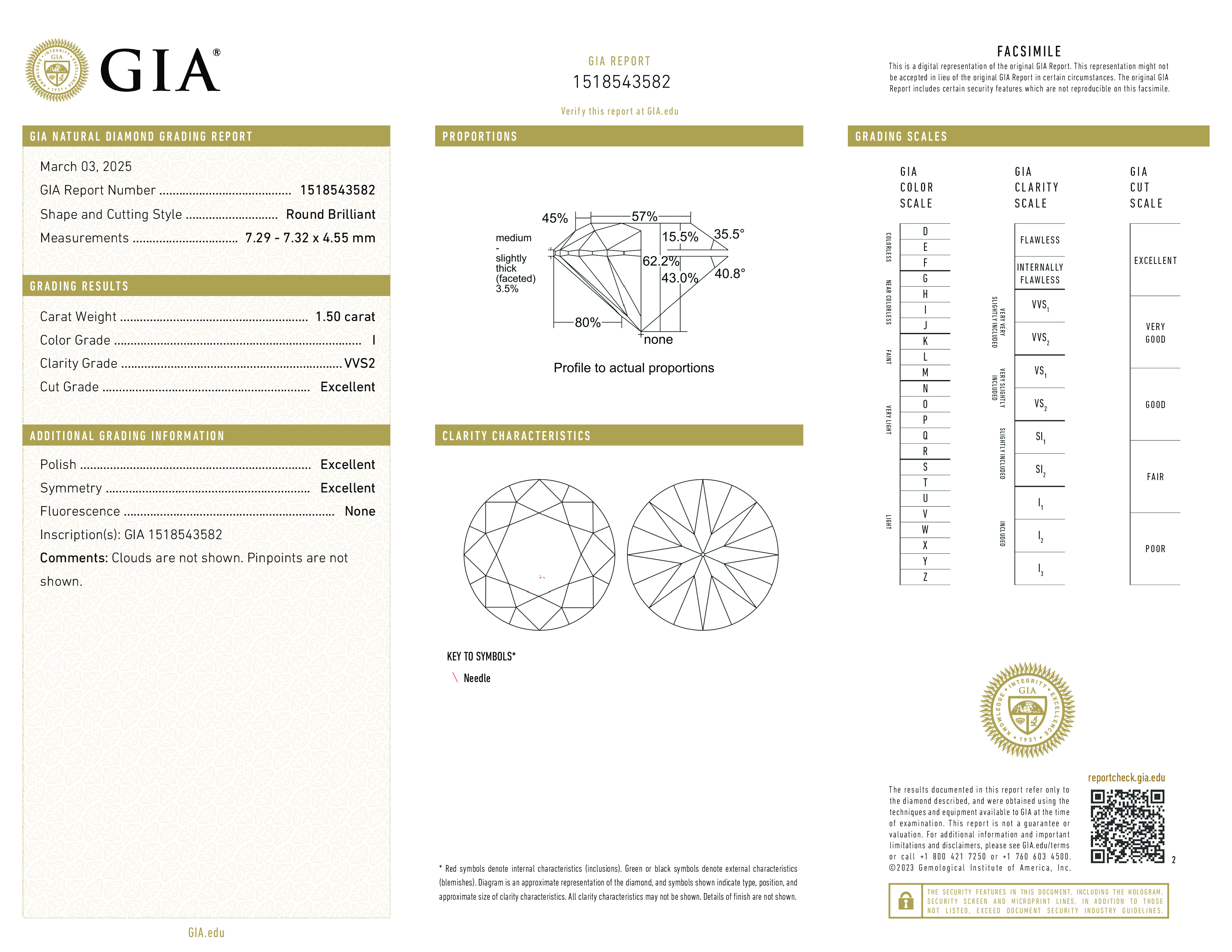Diamond Certificate