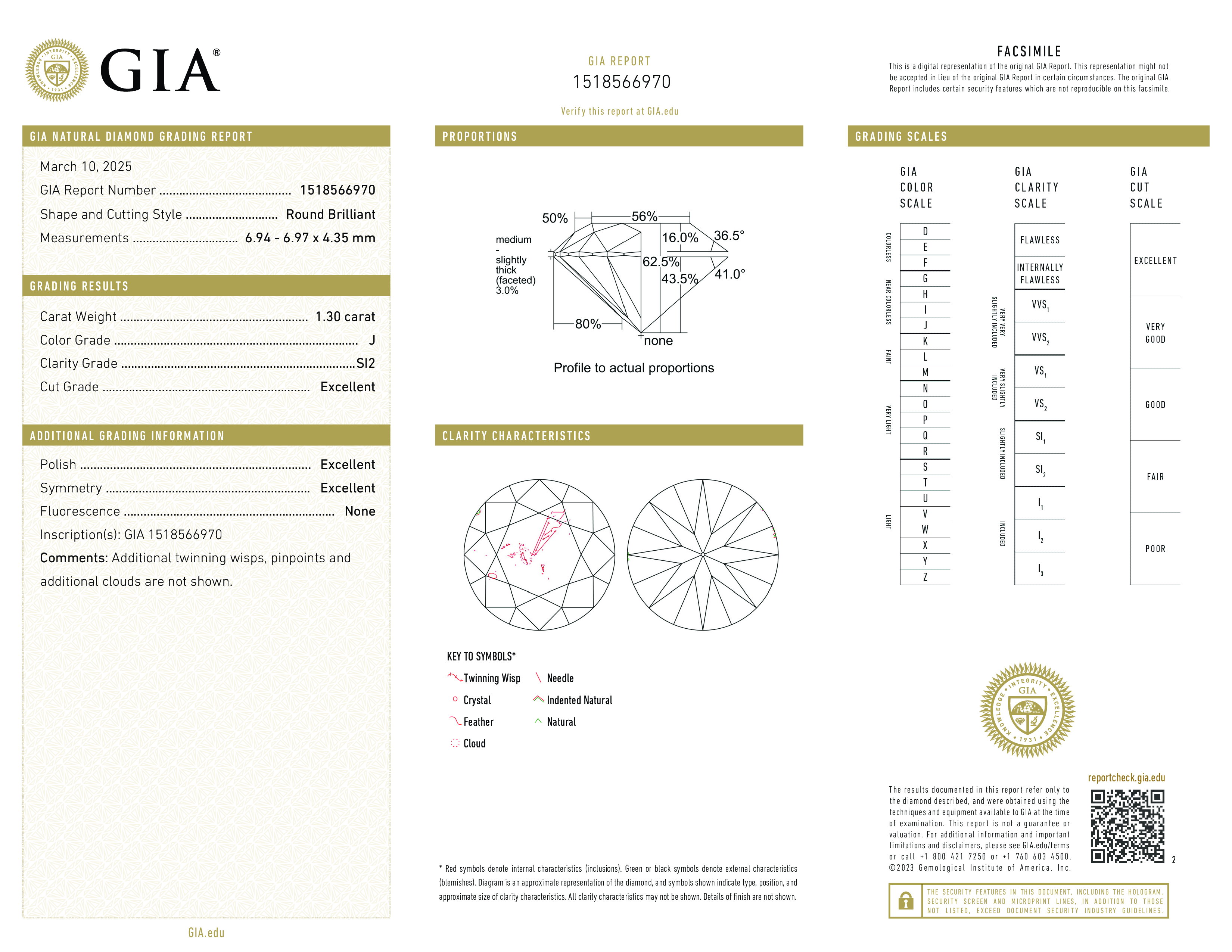 Diamond Certificate