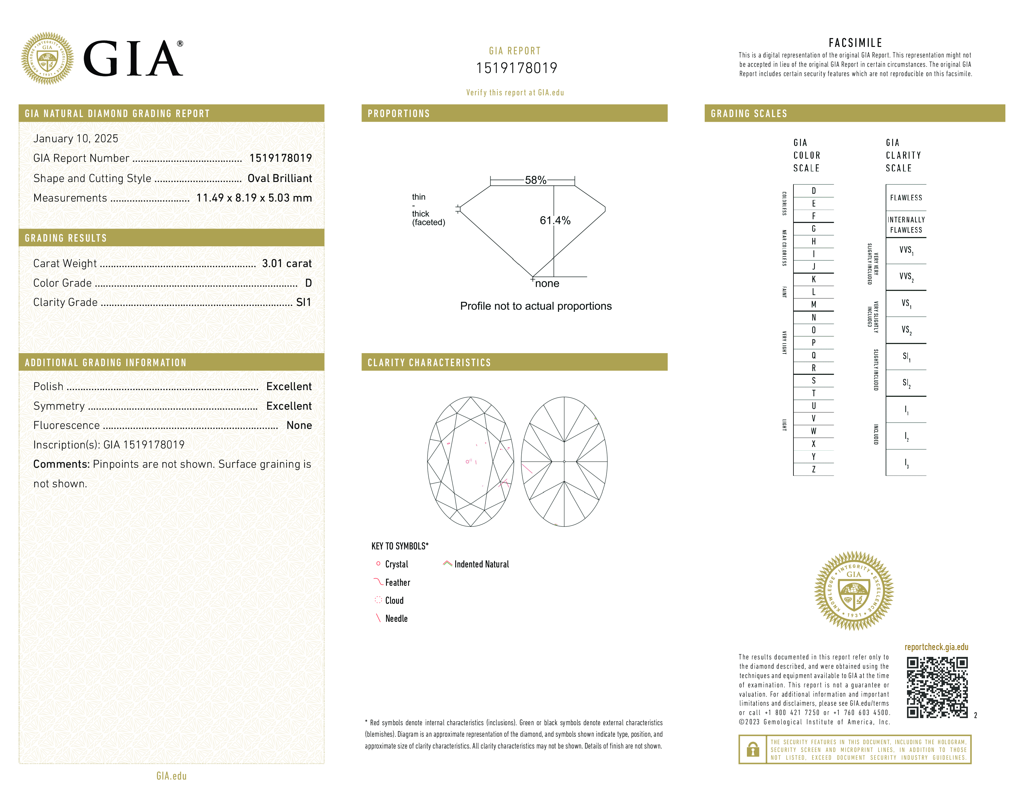 Diamond Certificate