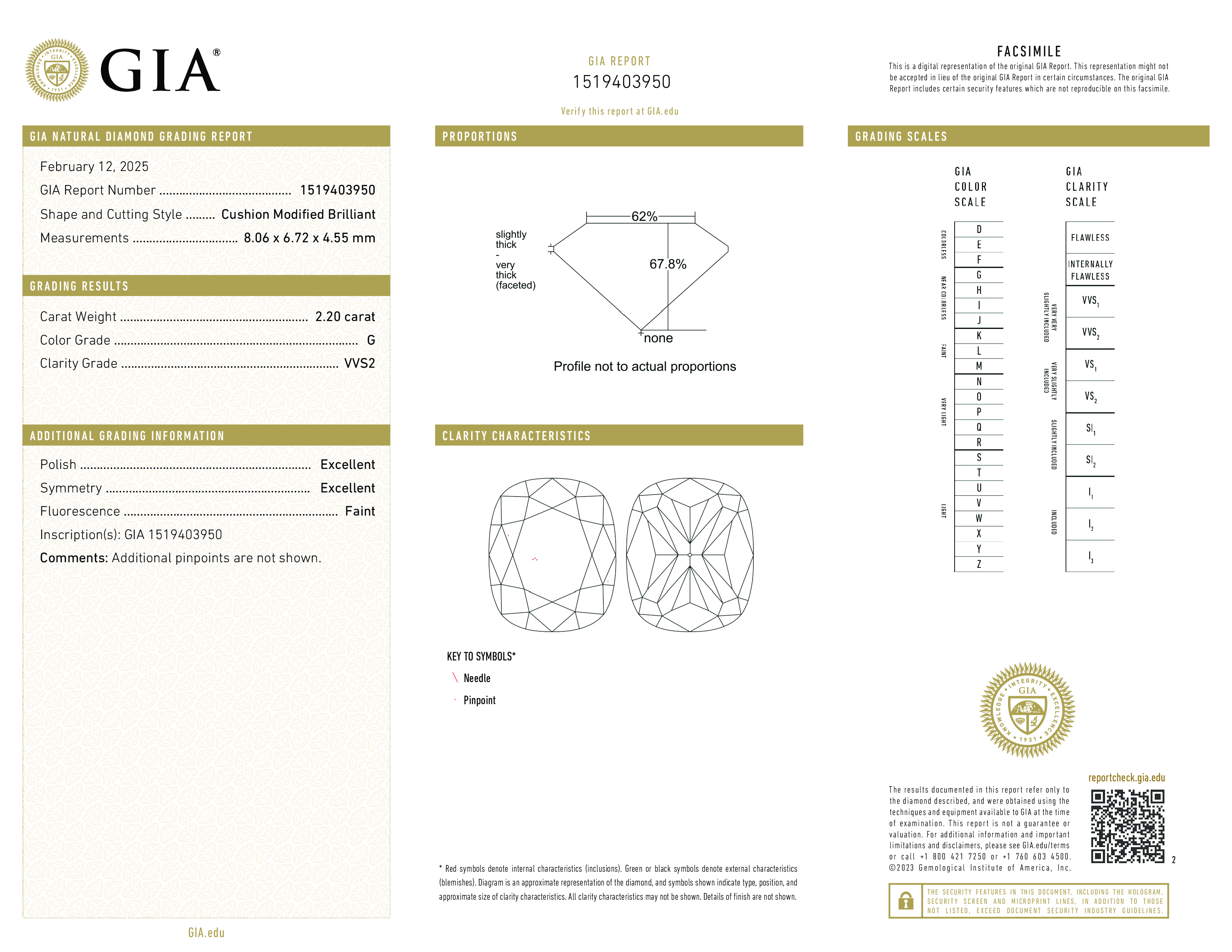Diamond Certificate