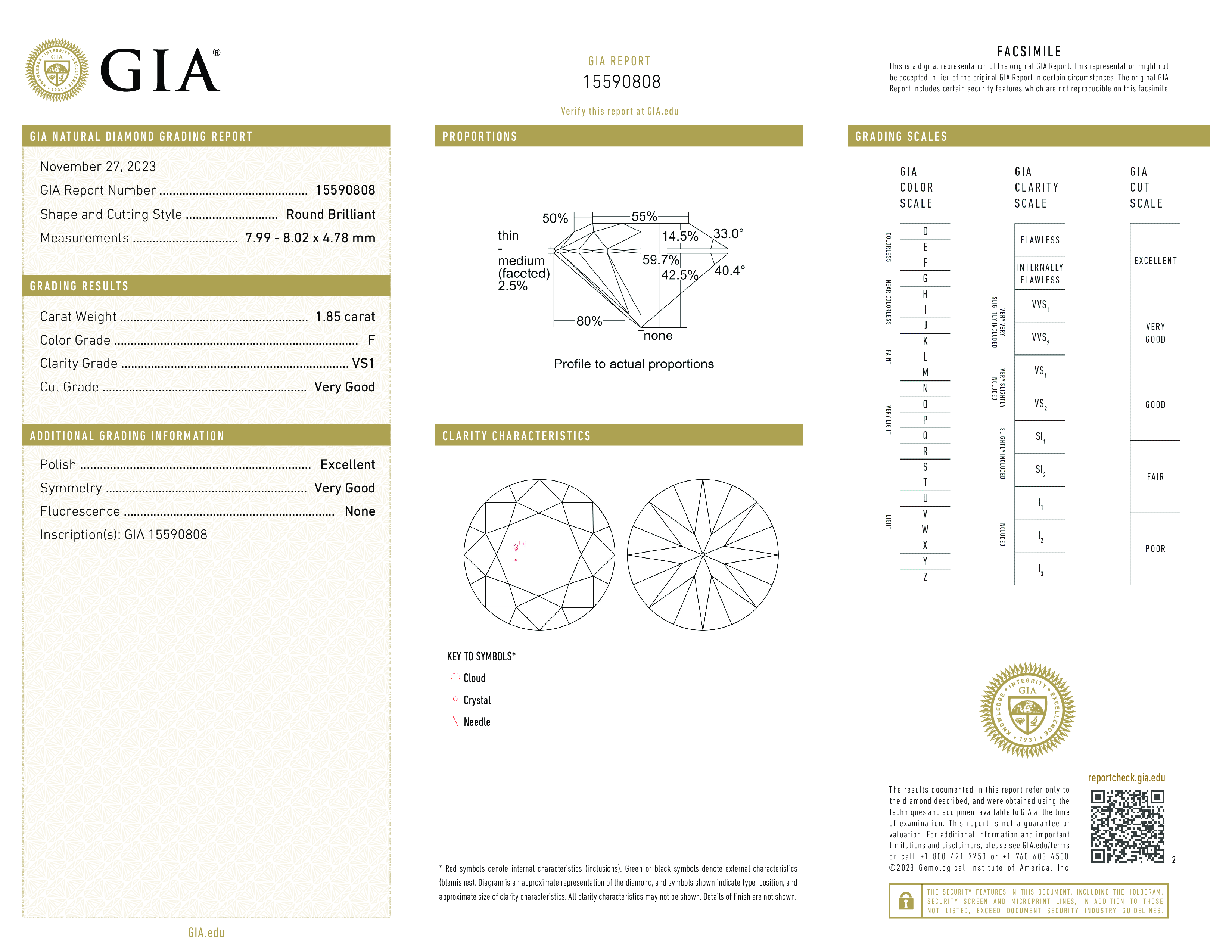 Diamond Certificate