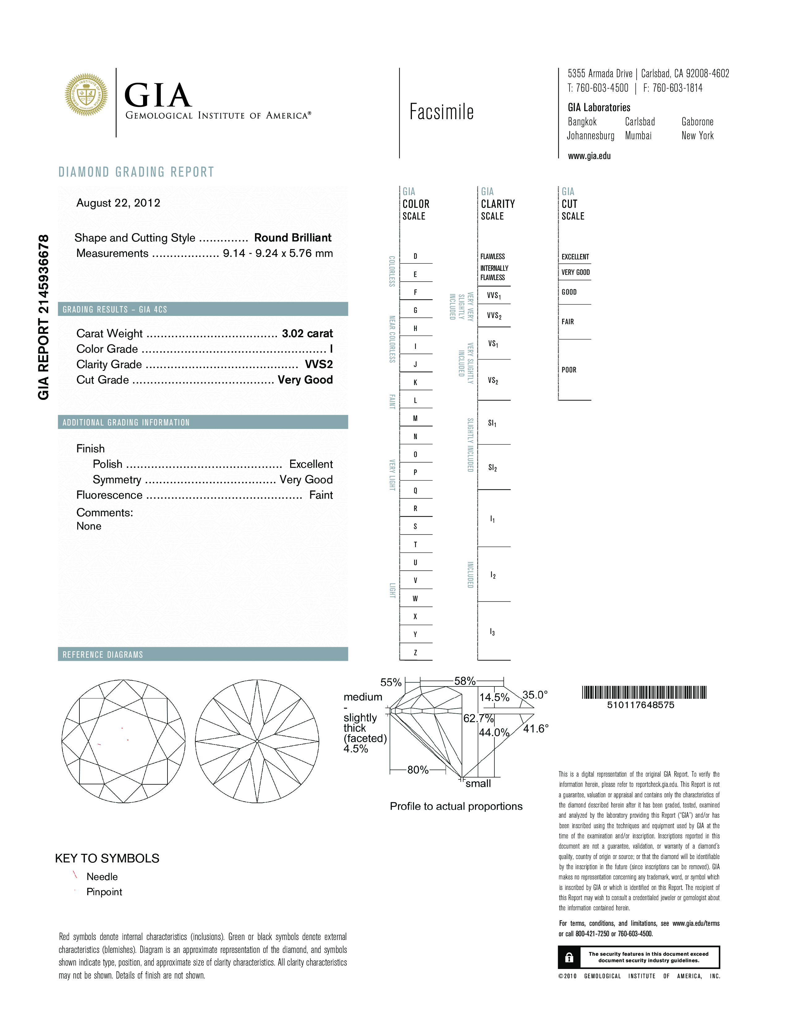 Diamond Certificate