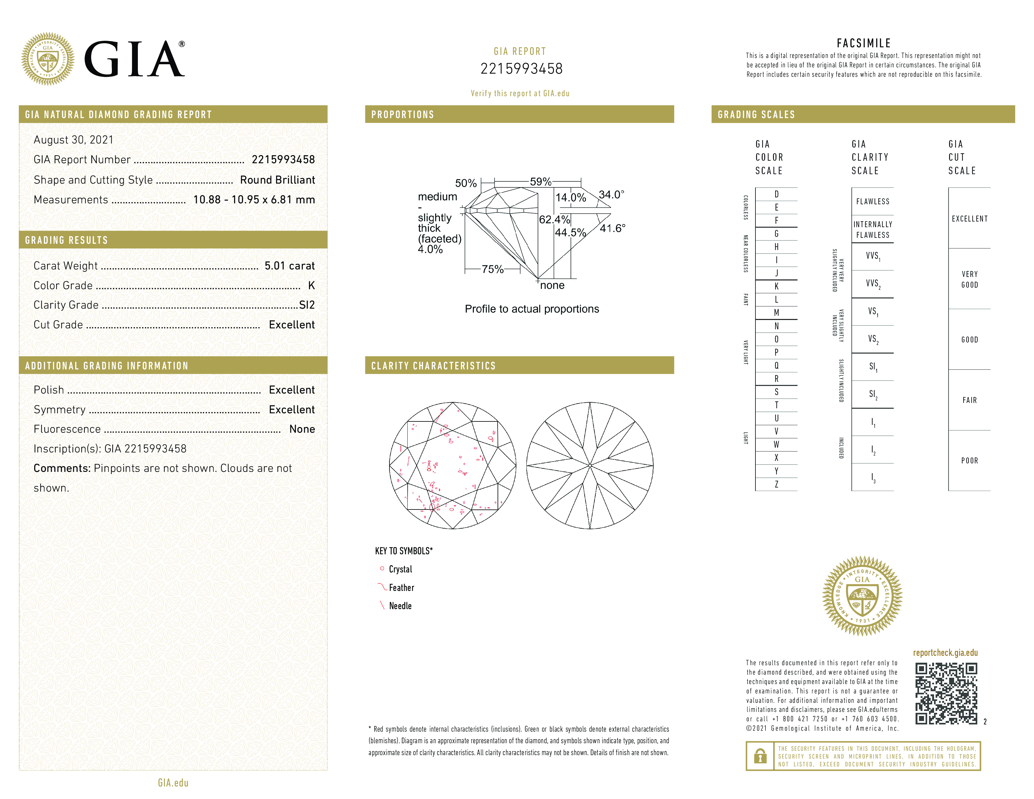 Diamond Certificate