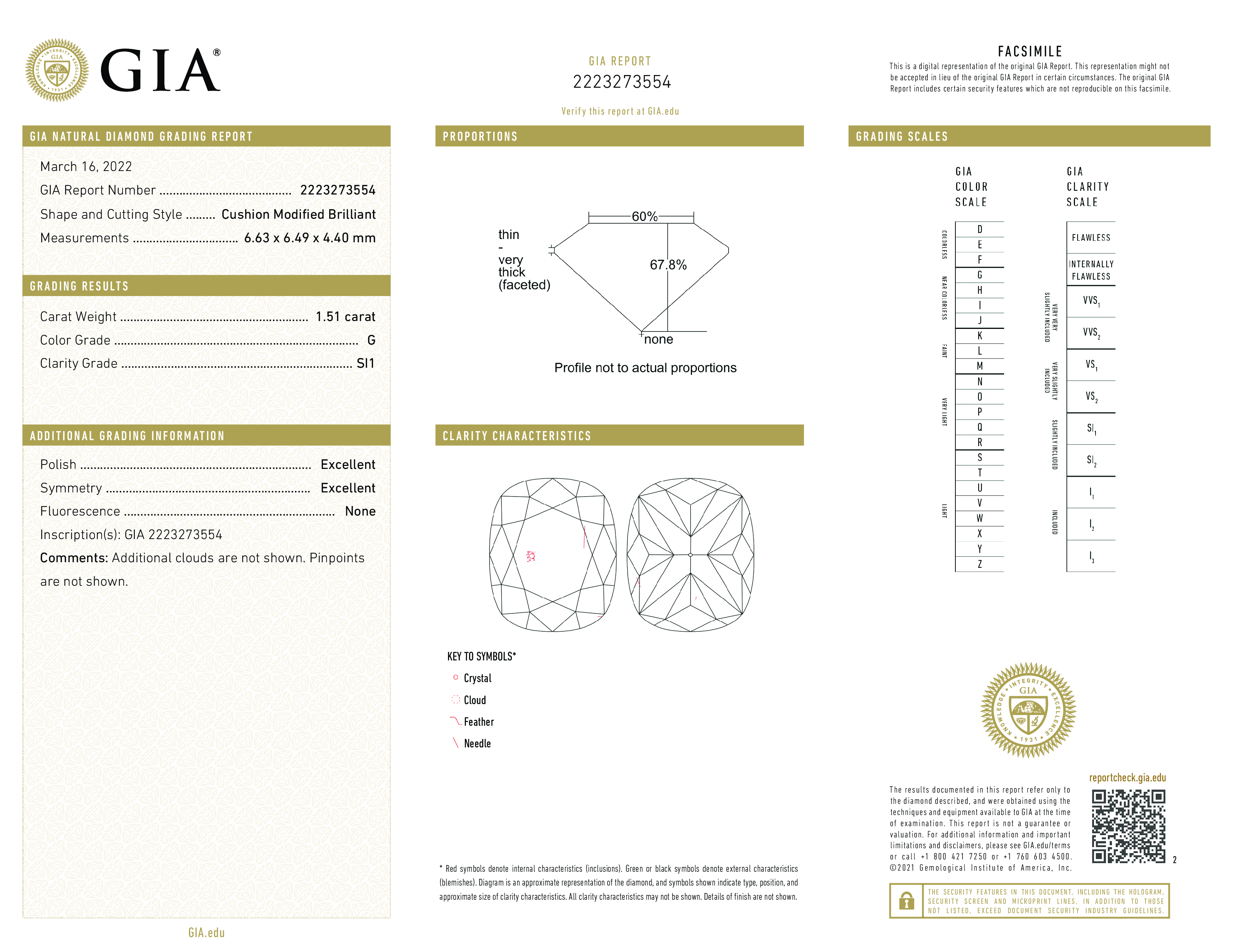 Diamond Certificate