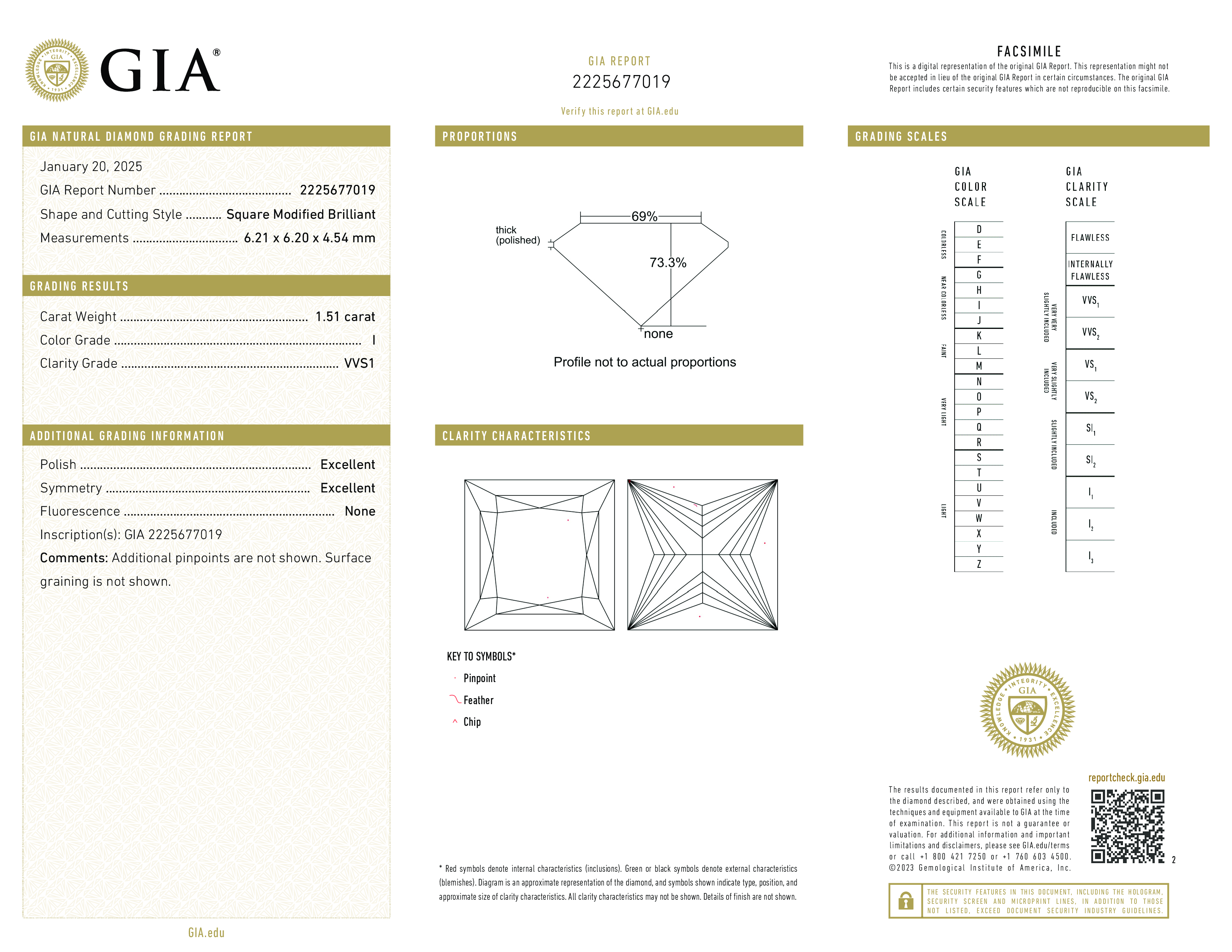 Diamond Certificate