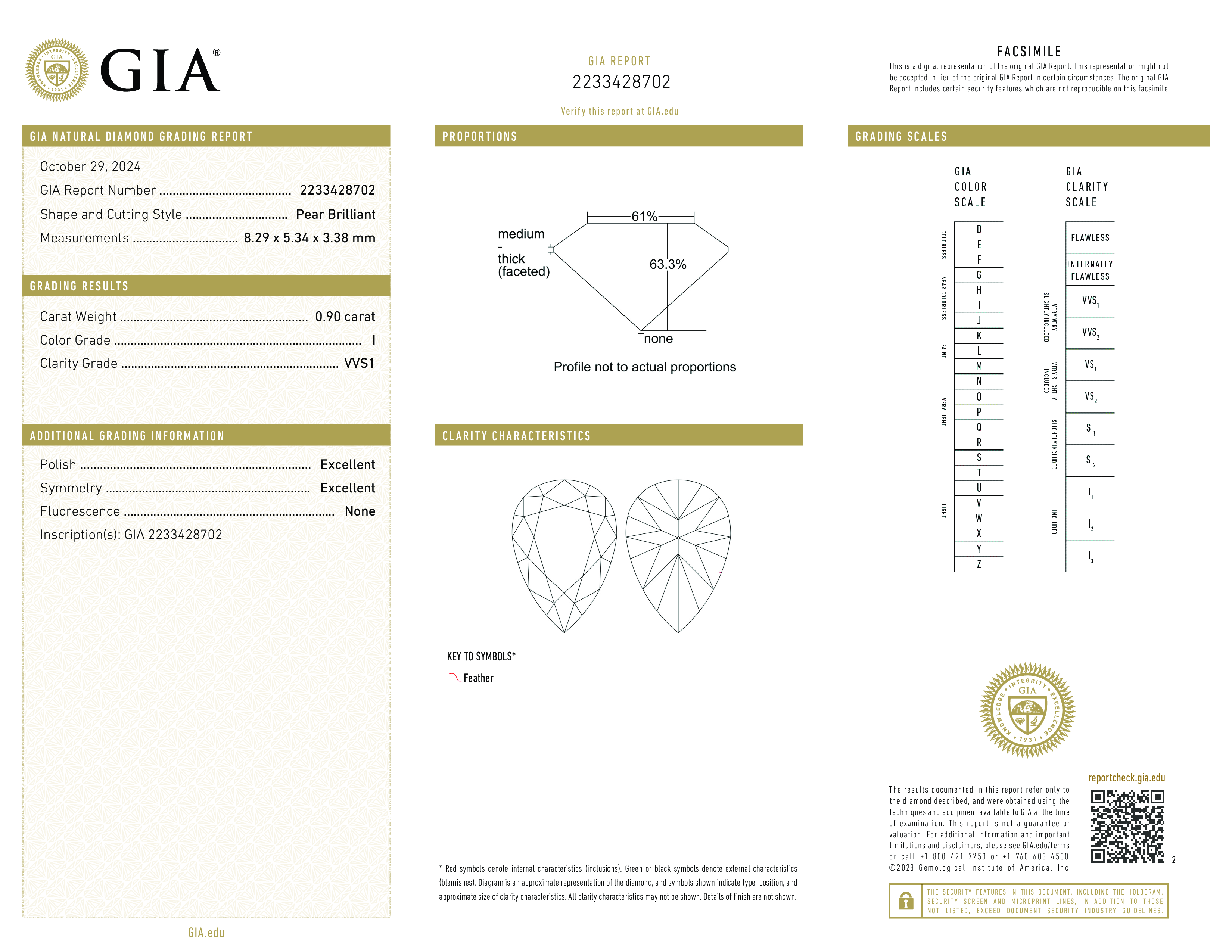 Diamond Certificate