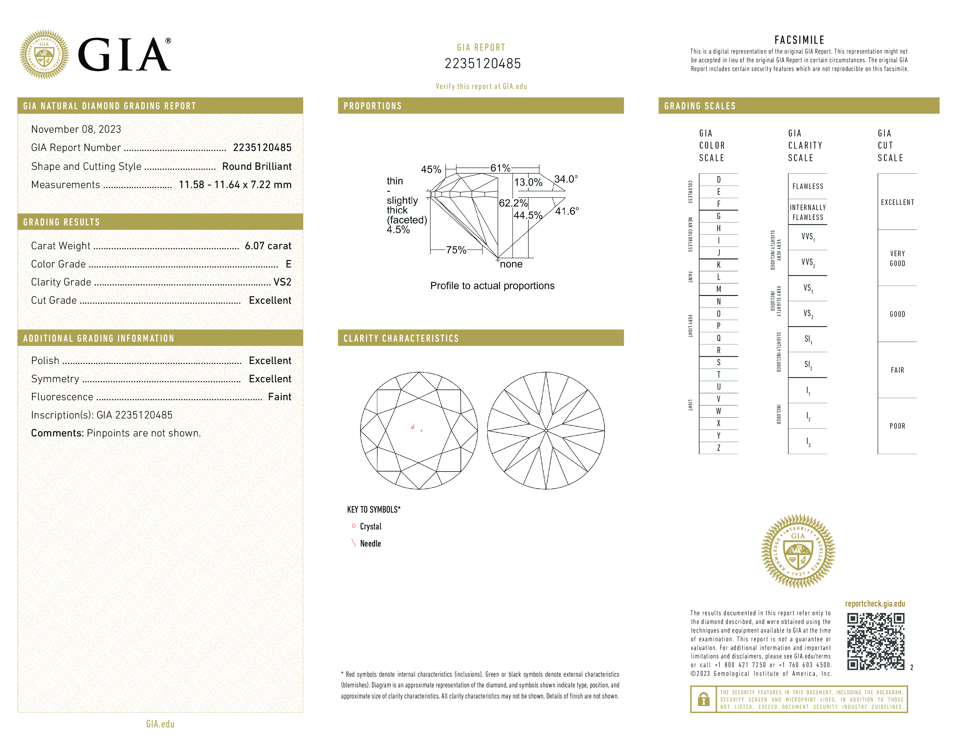 Diamond Certificate