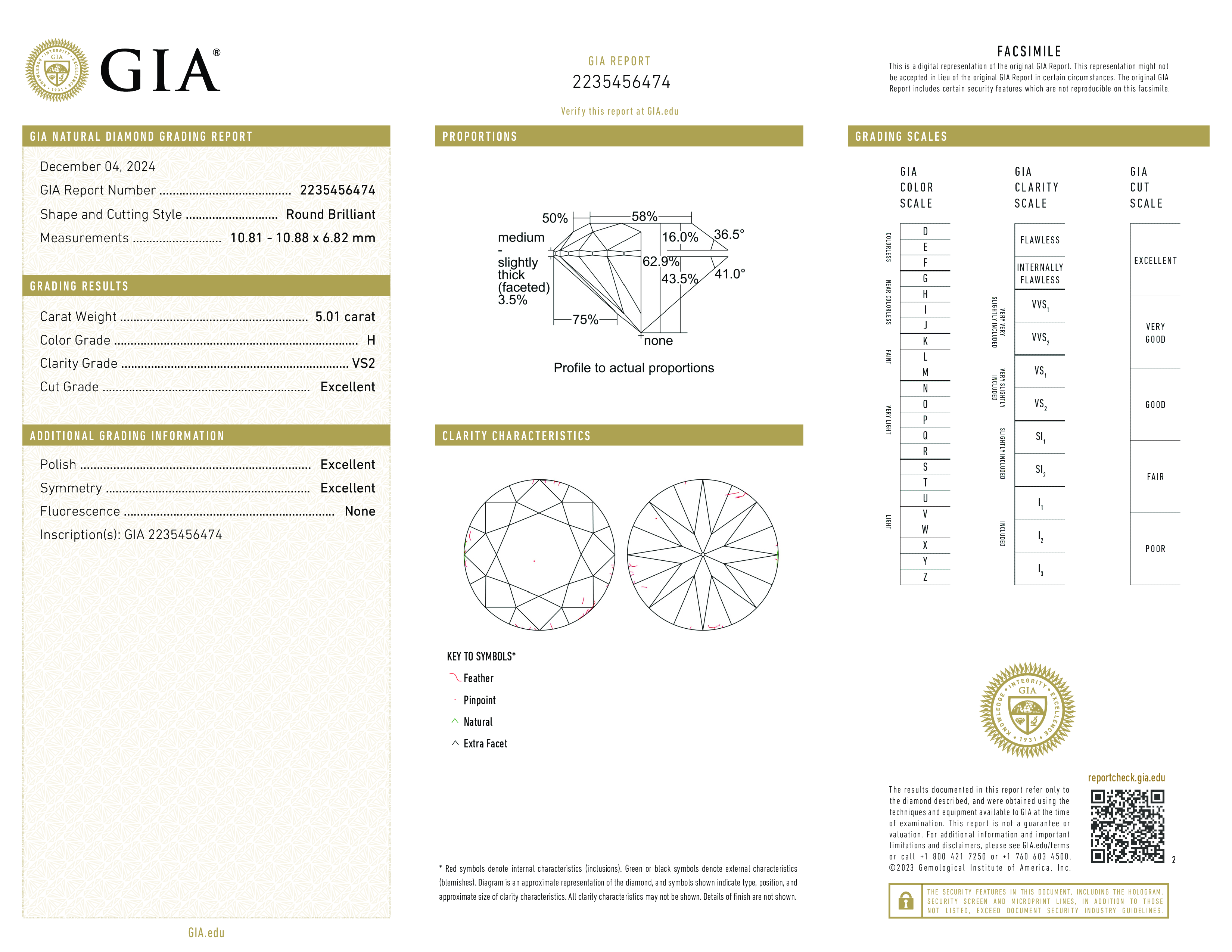 Diamond Certificate