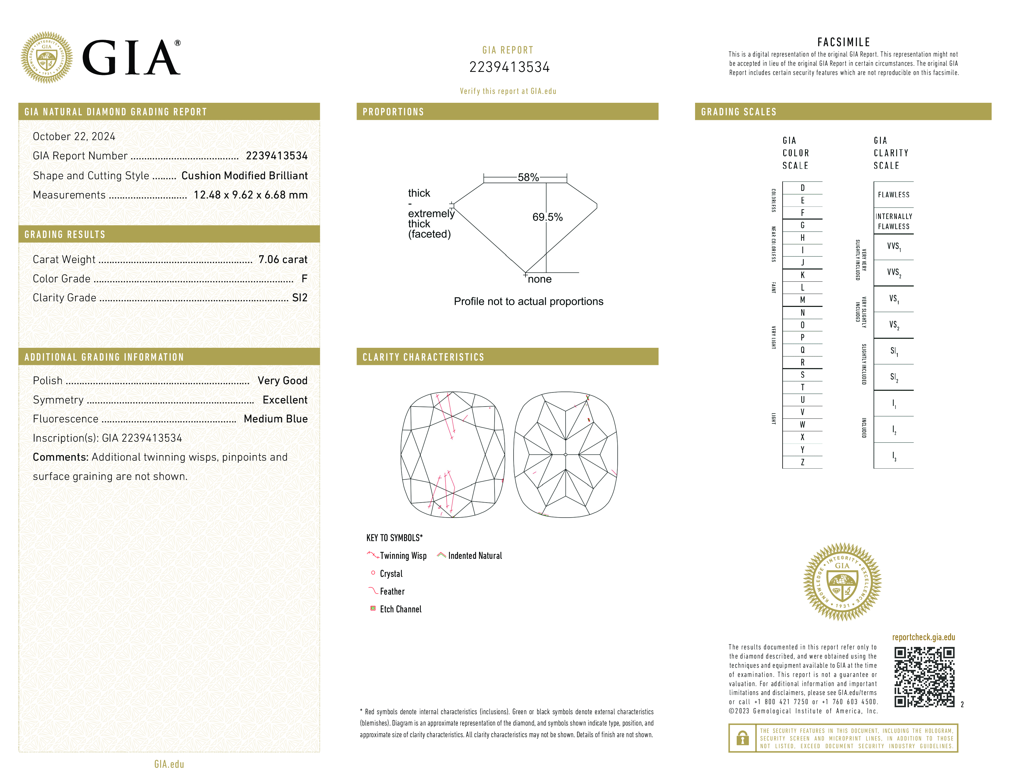 Diamond Certificate