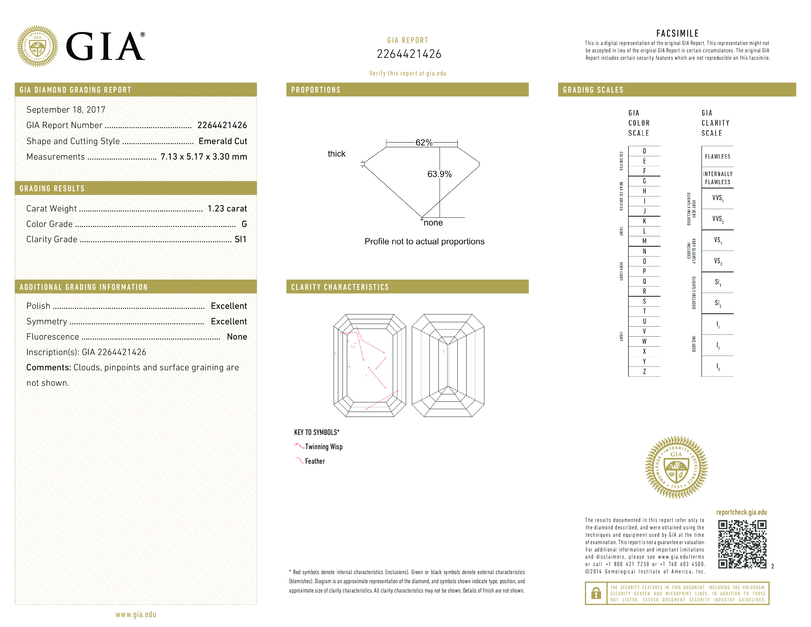 Diamond Certificate