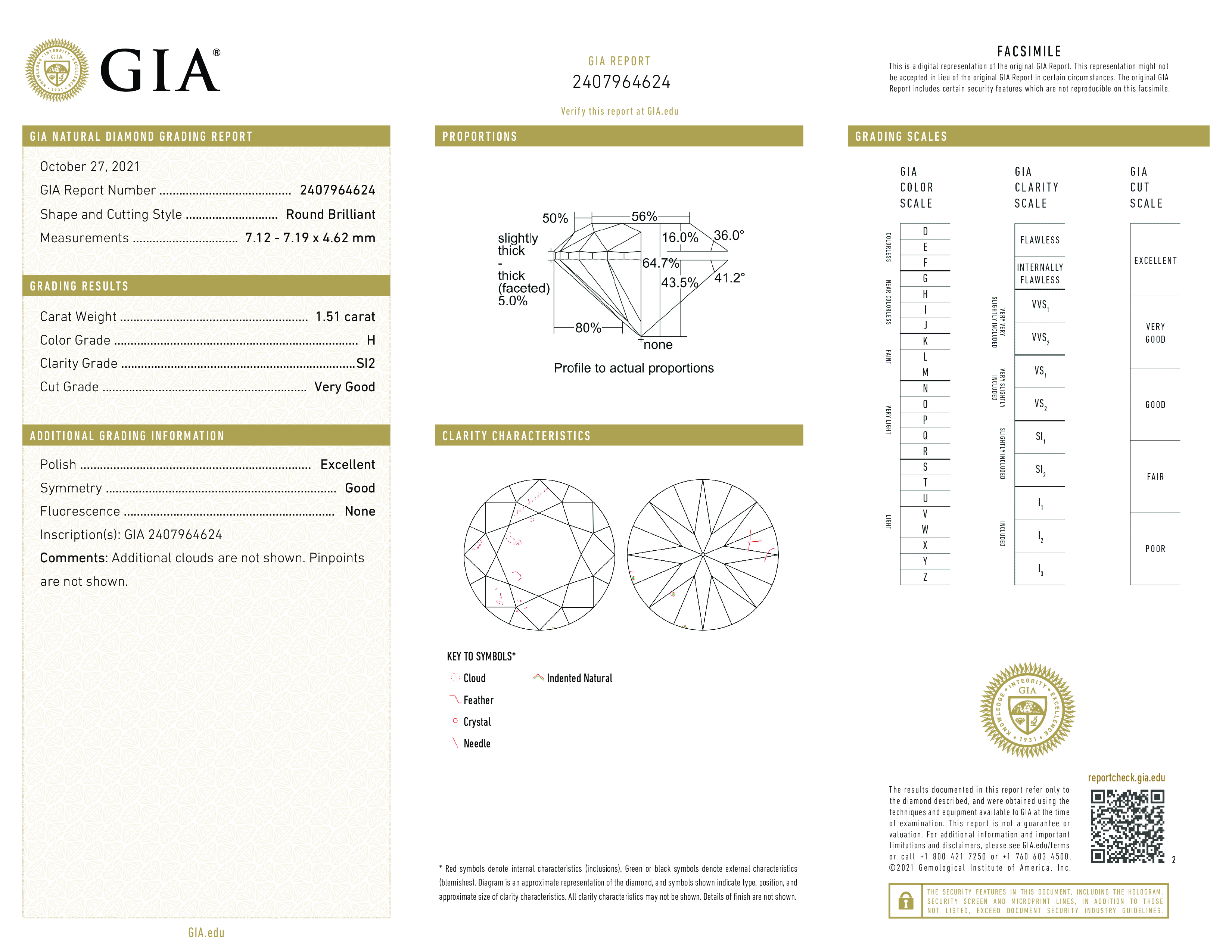 Diamond Certificate