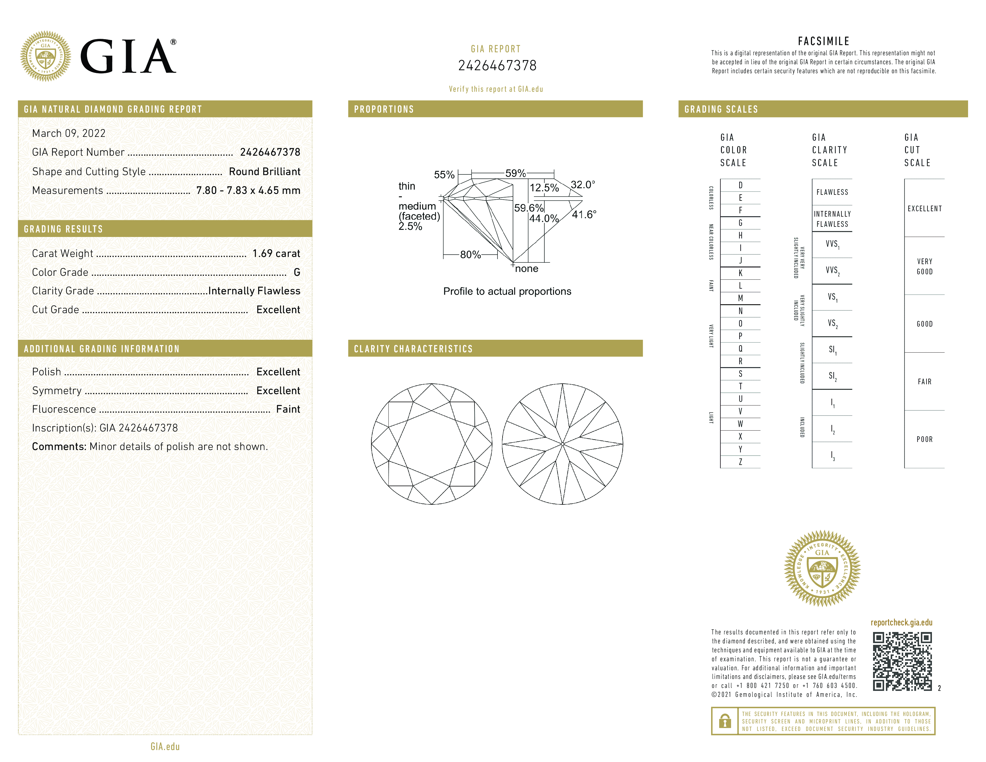 Diamond Certificate