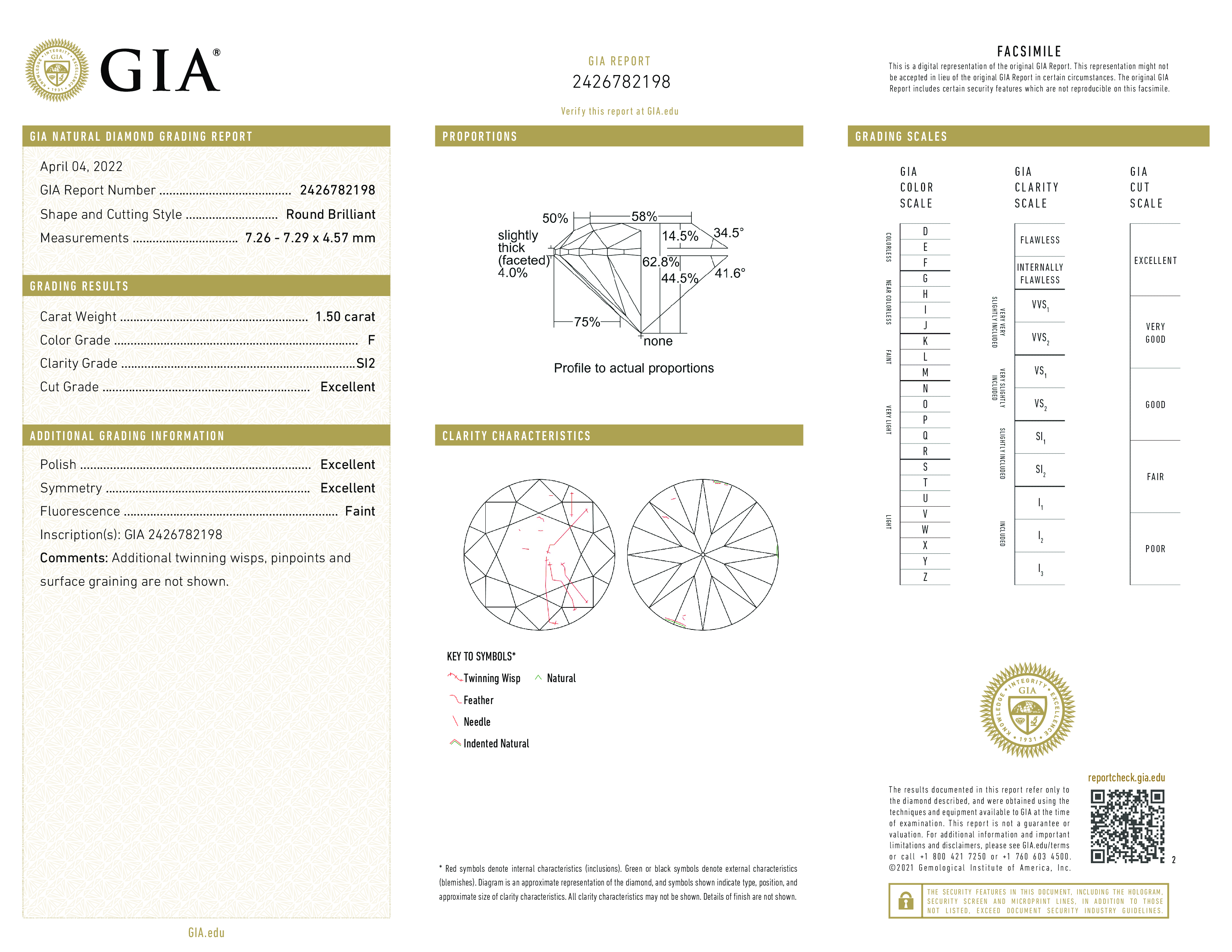 Diamond Certificate