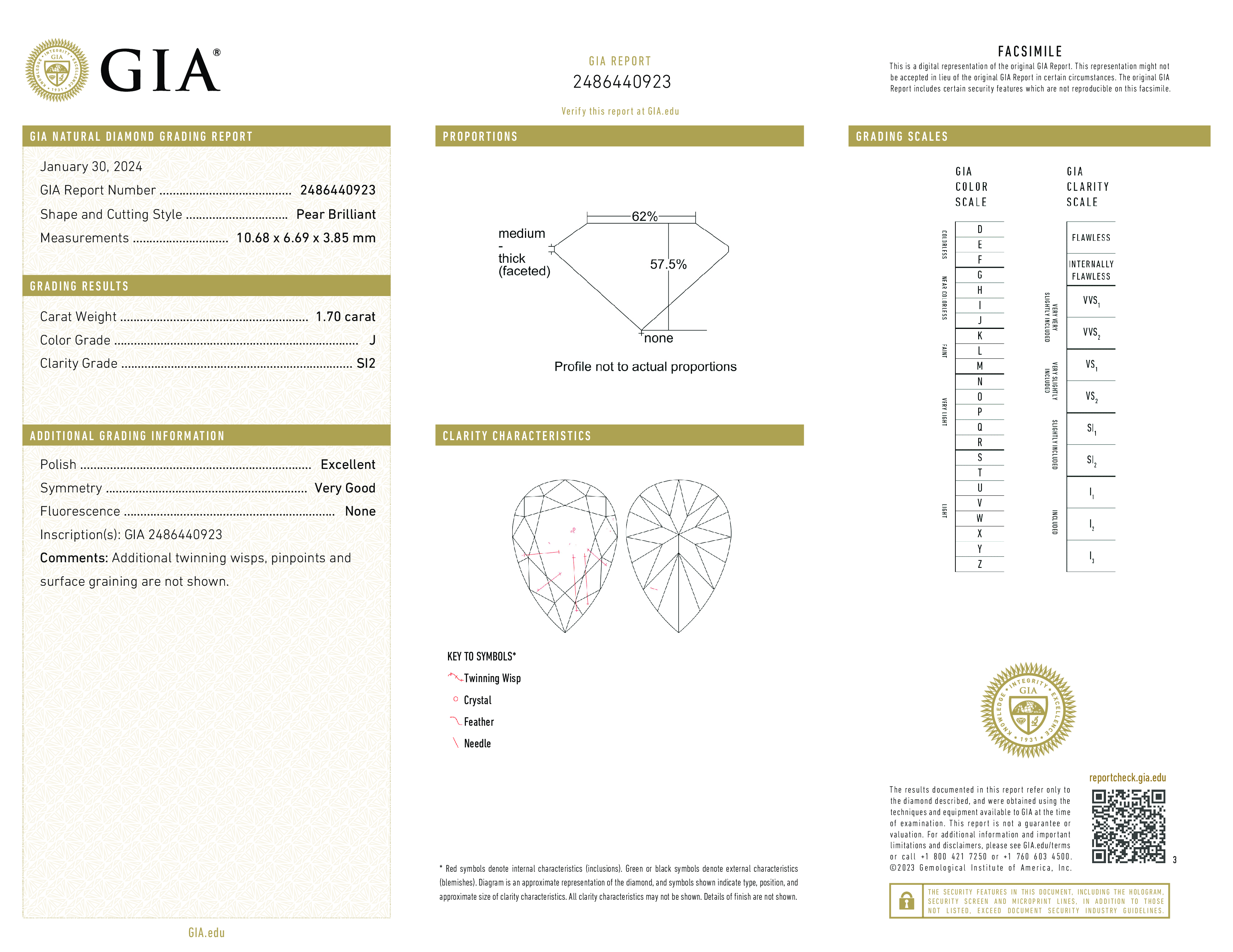 Diamond Certificate