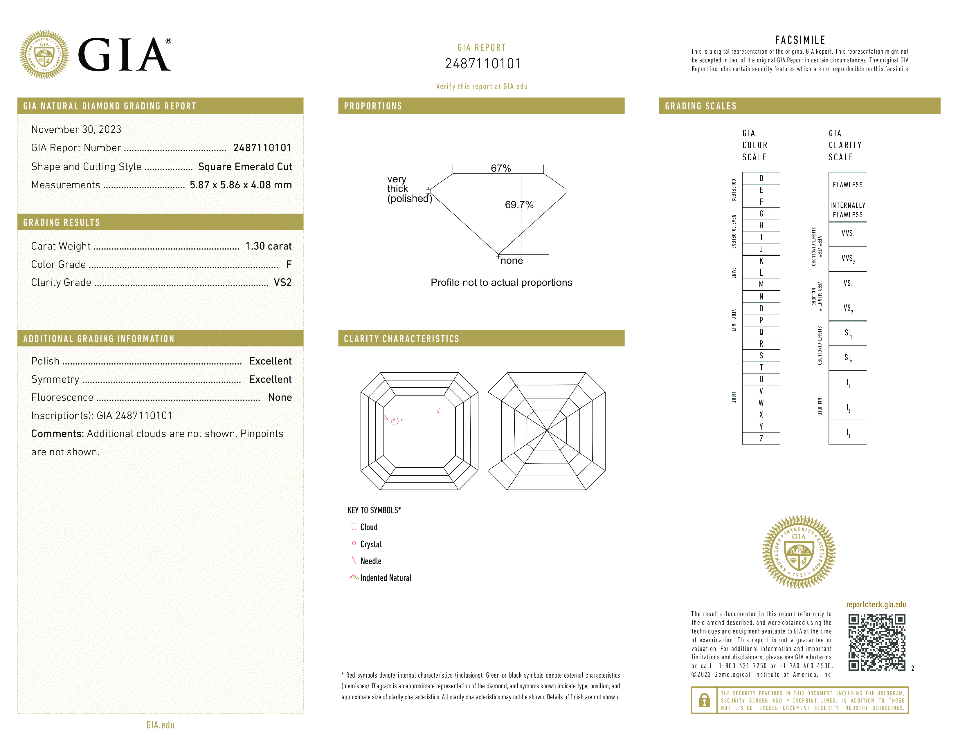 Diamond Certificate