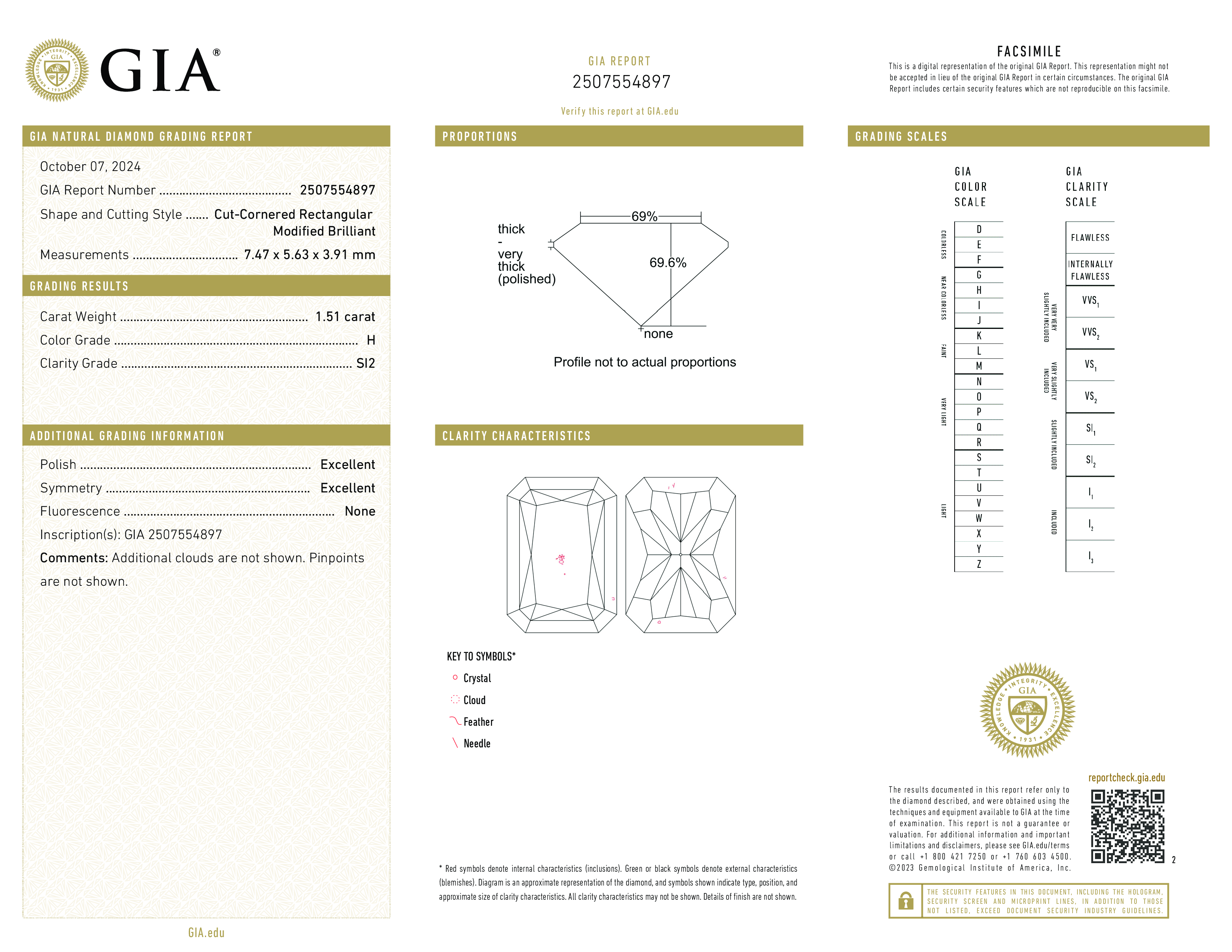 Diamond Certificate